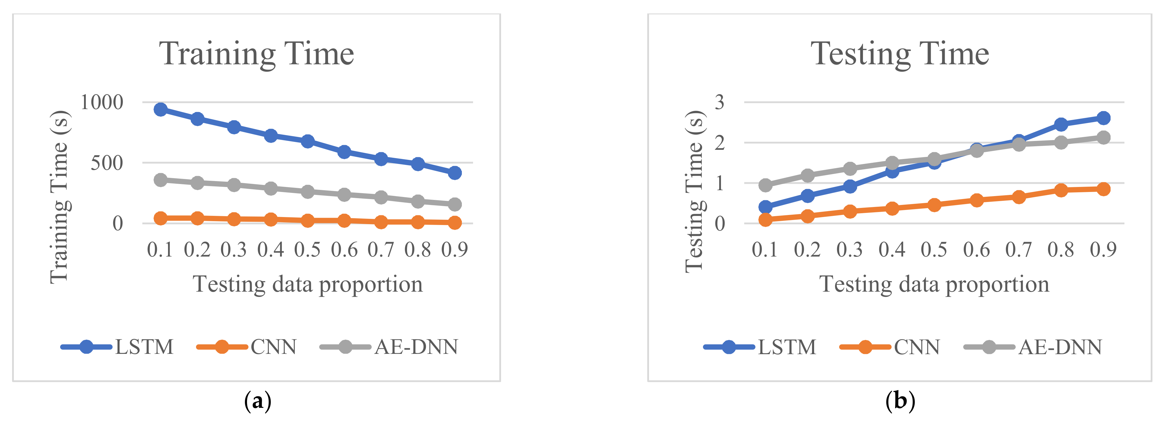 Sensors 21 04159 g011