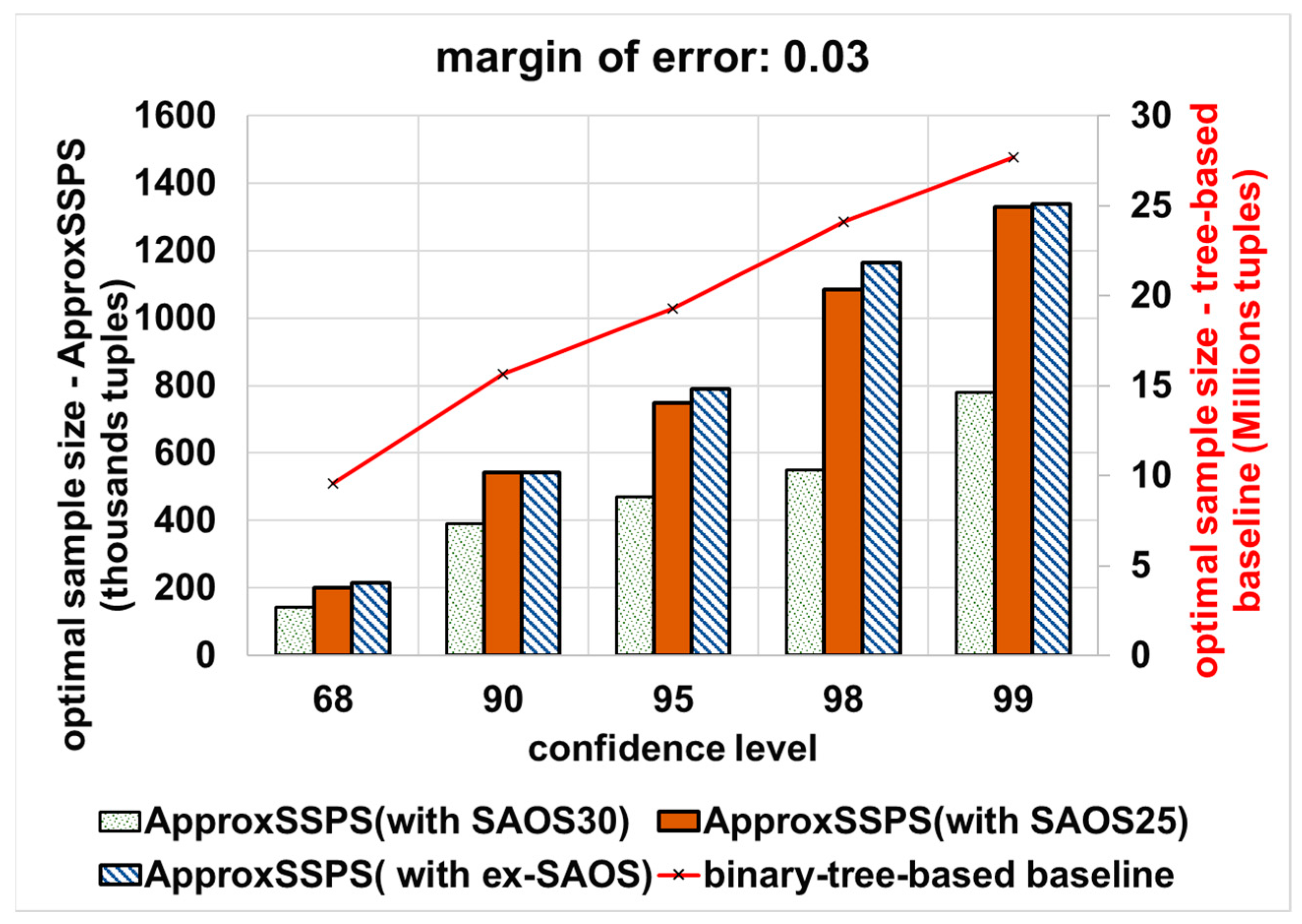 Sensors 21 04160 g008
