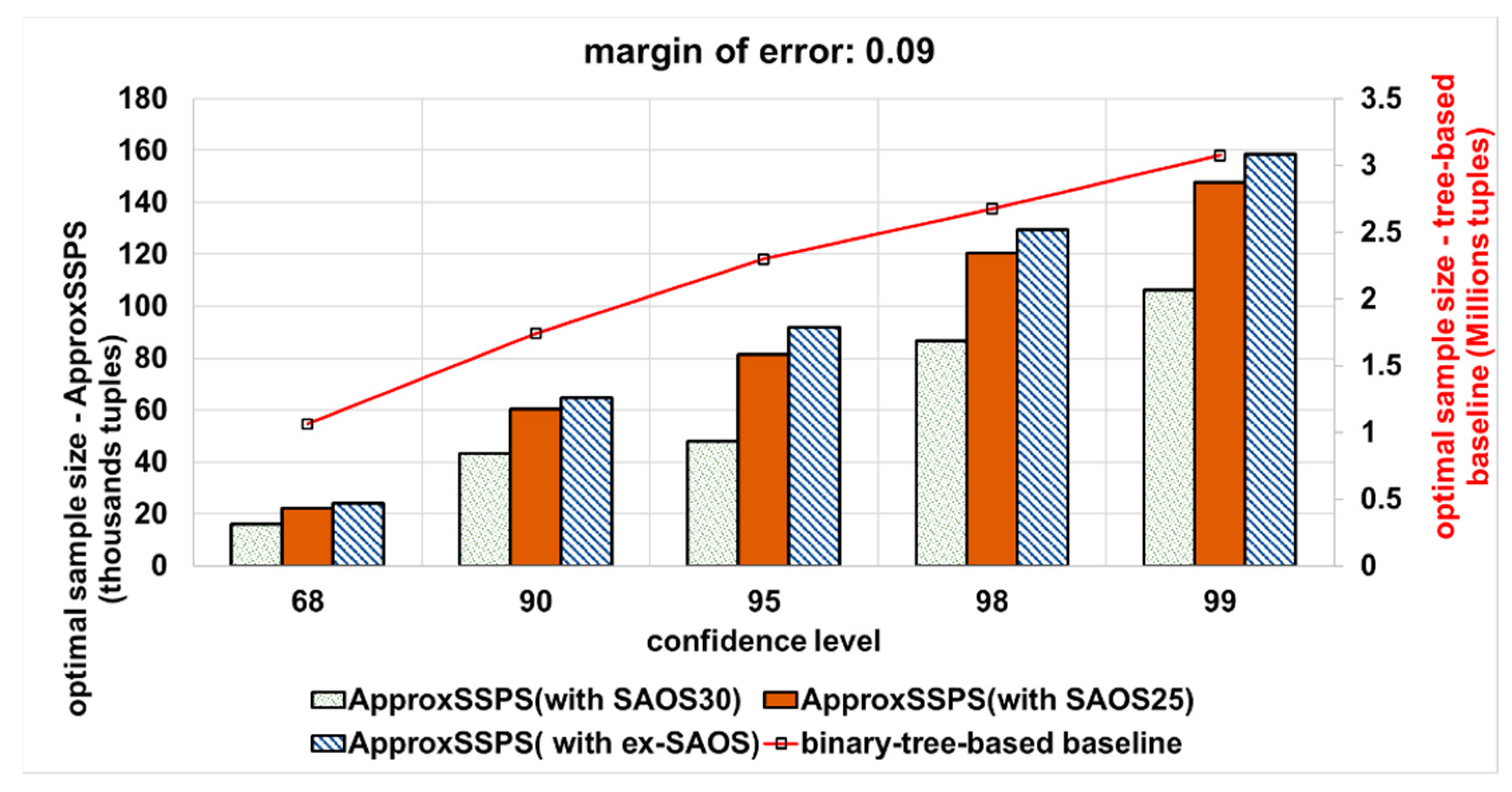 Sensors 21 04160 g009