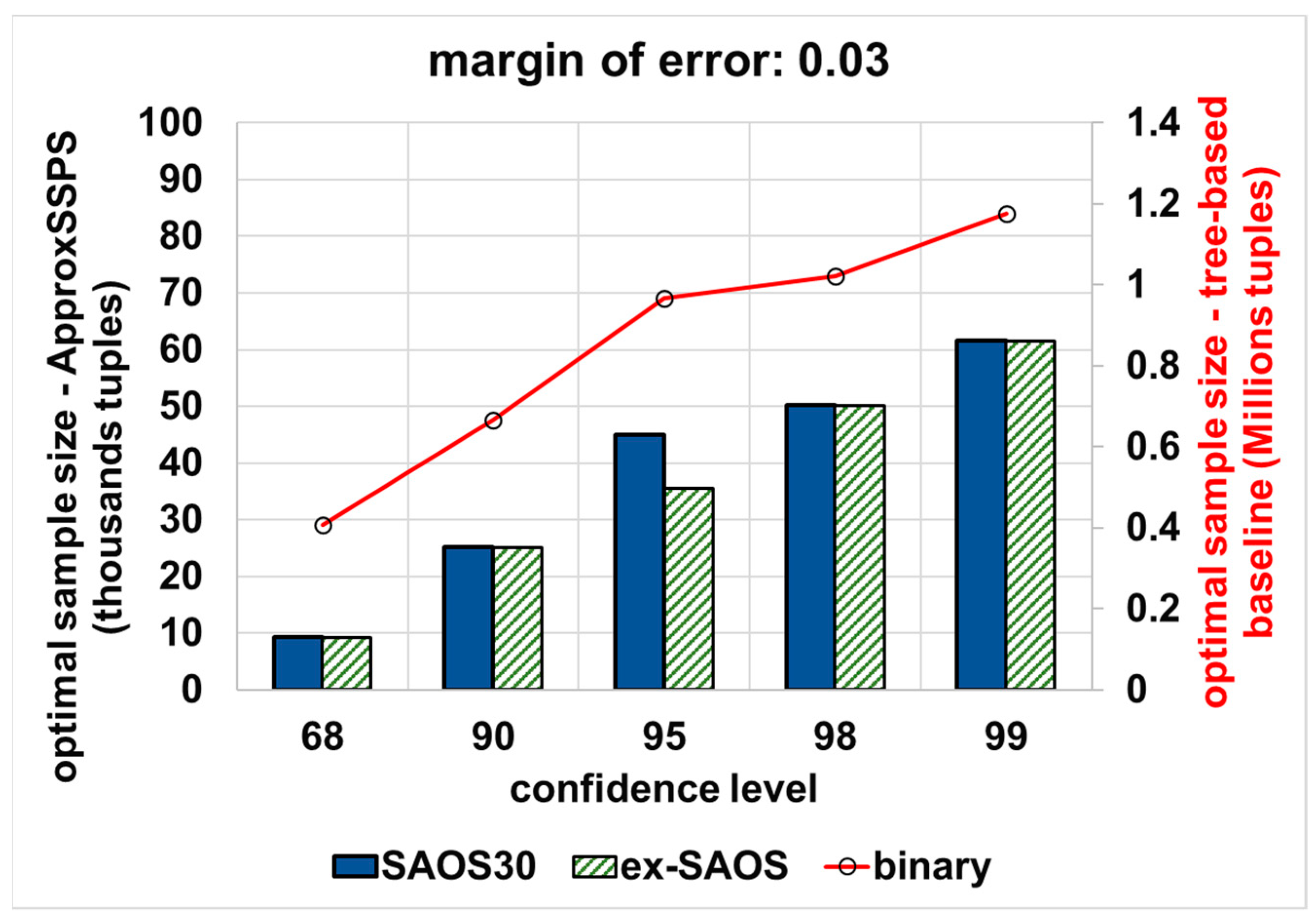 Sensors 21 04160 g010