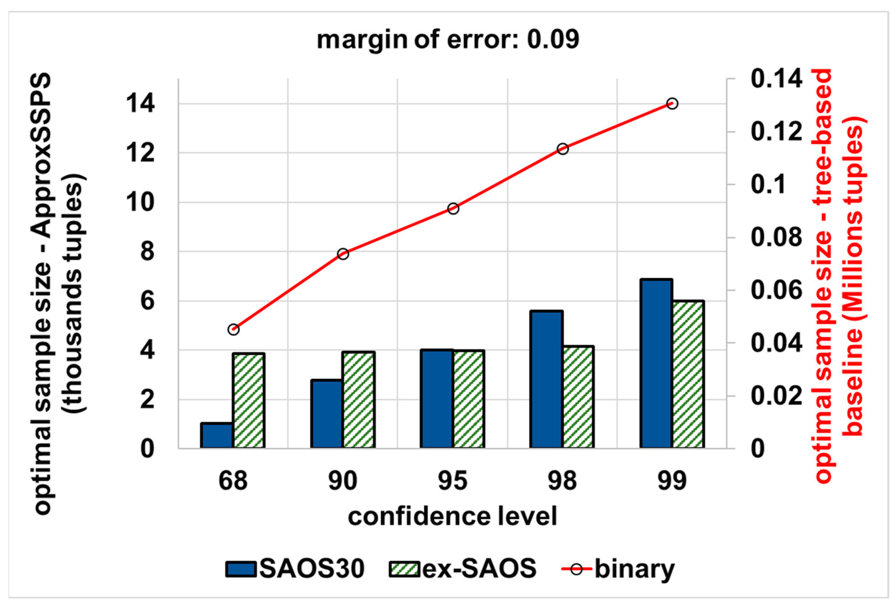 Sensors 21 04160 g011