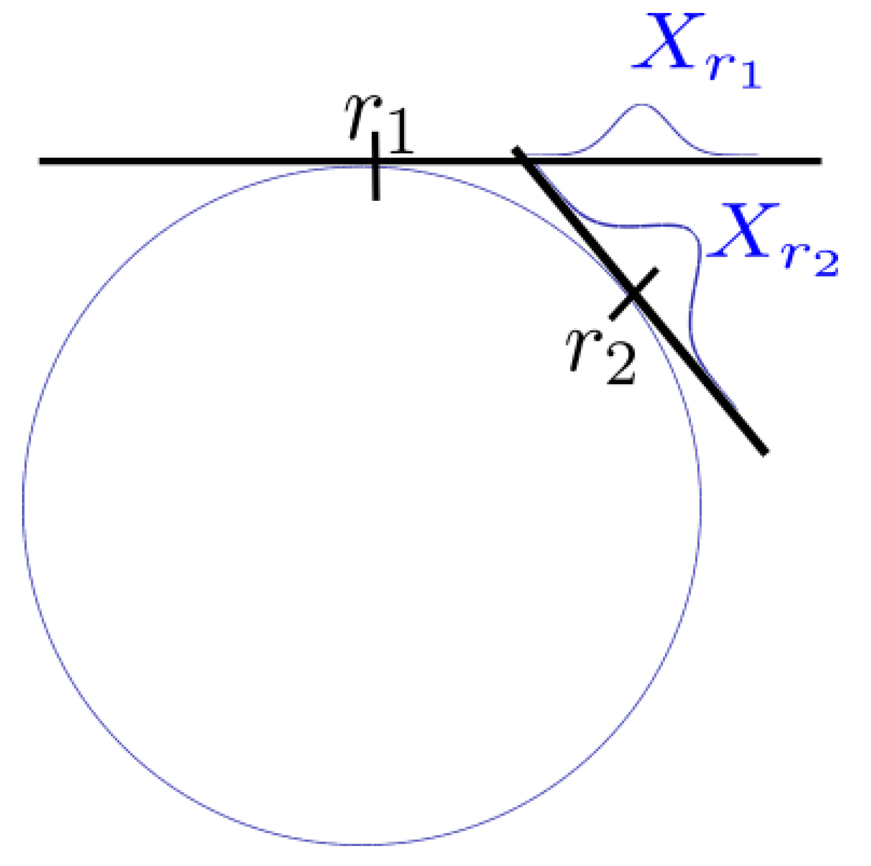 Sensors 21 04164 g001