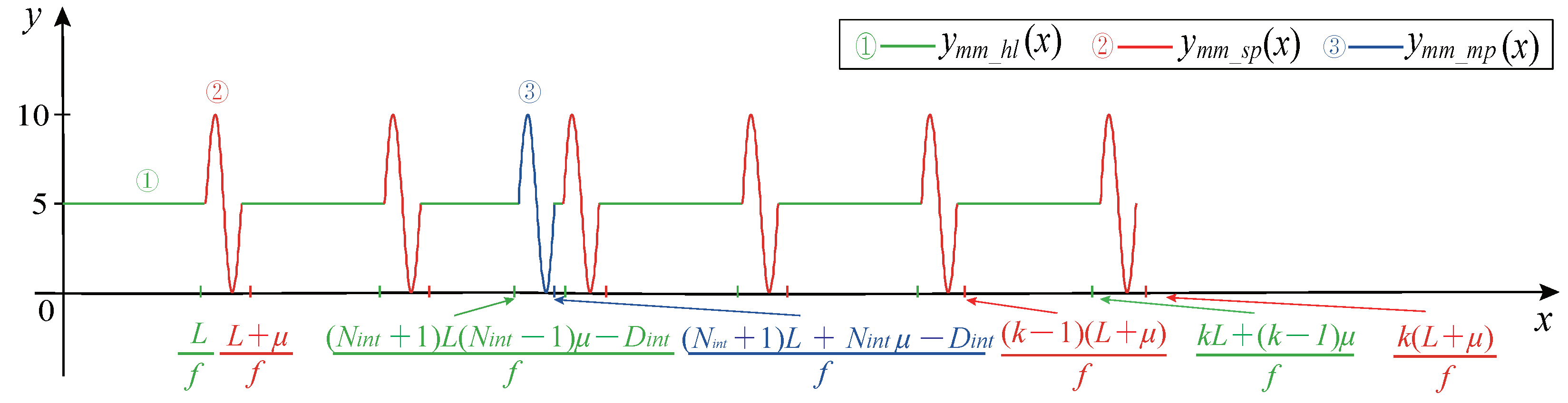 Sensors 21 04165 g013