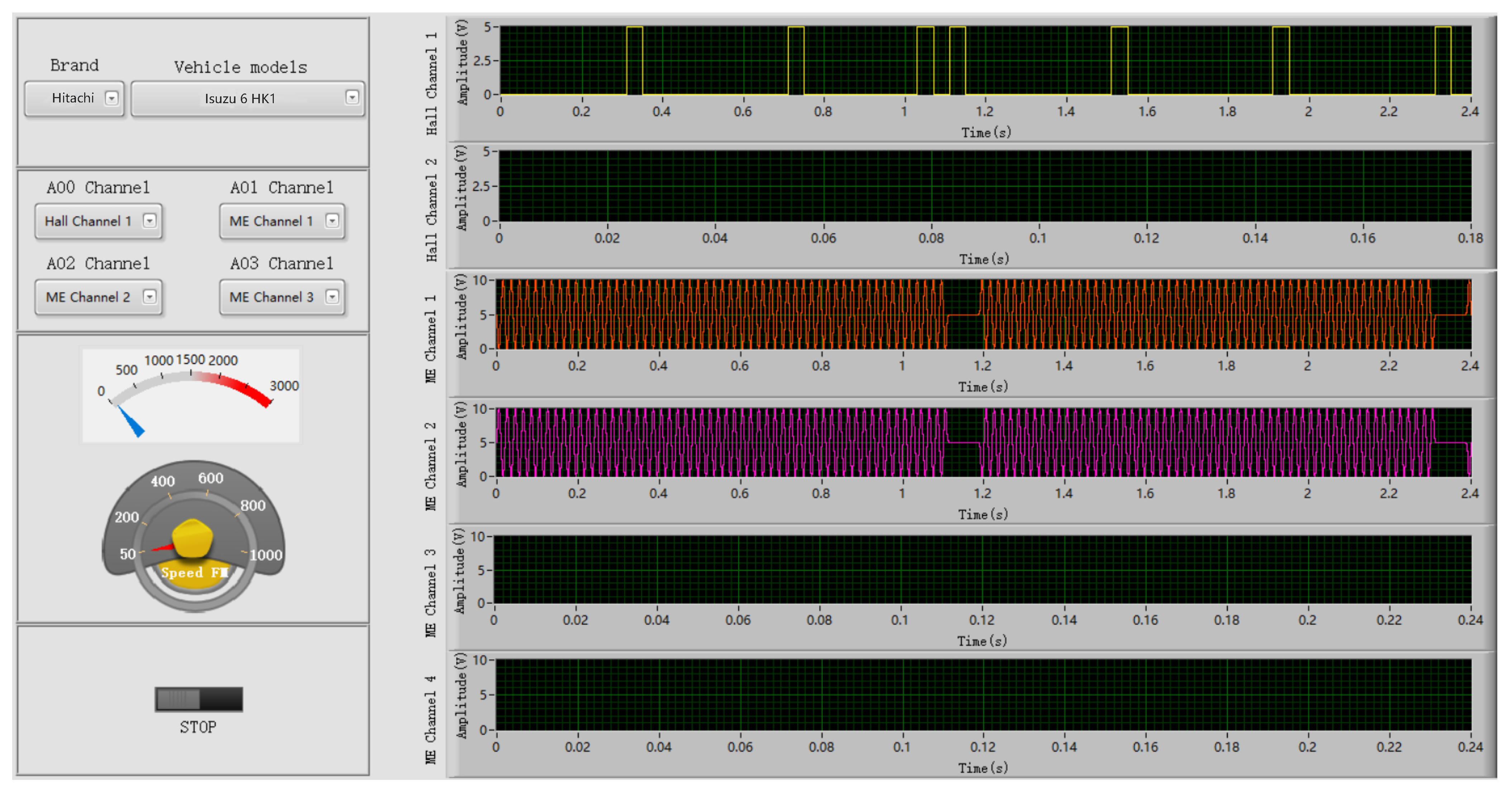 Sensors 21 04165 g016