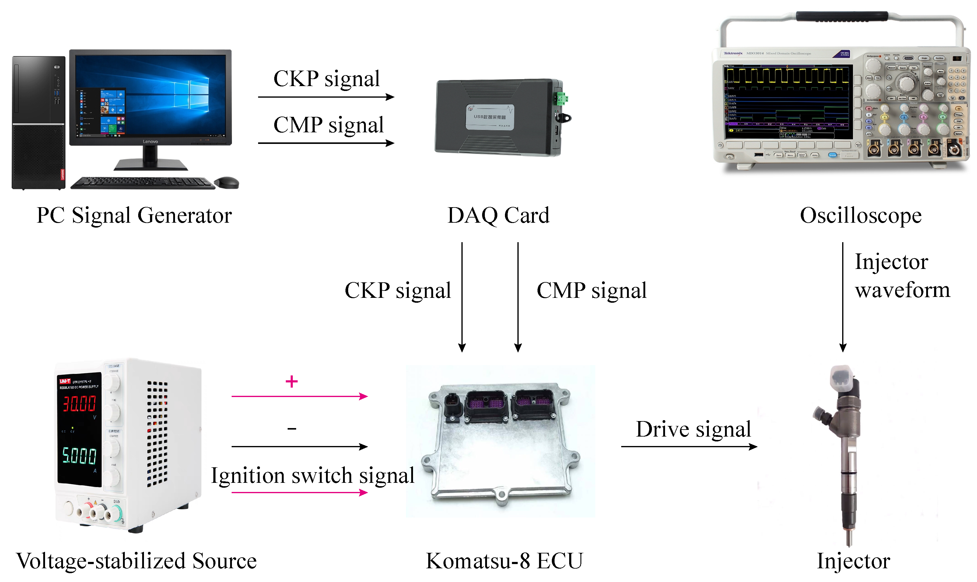 Sensors 21 04165 g023