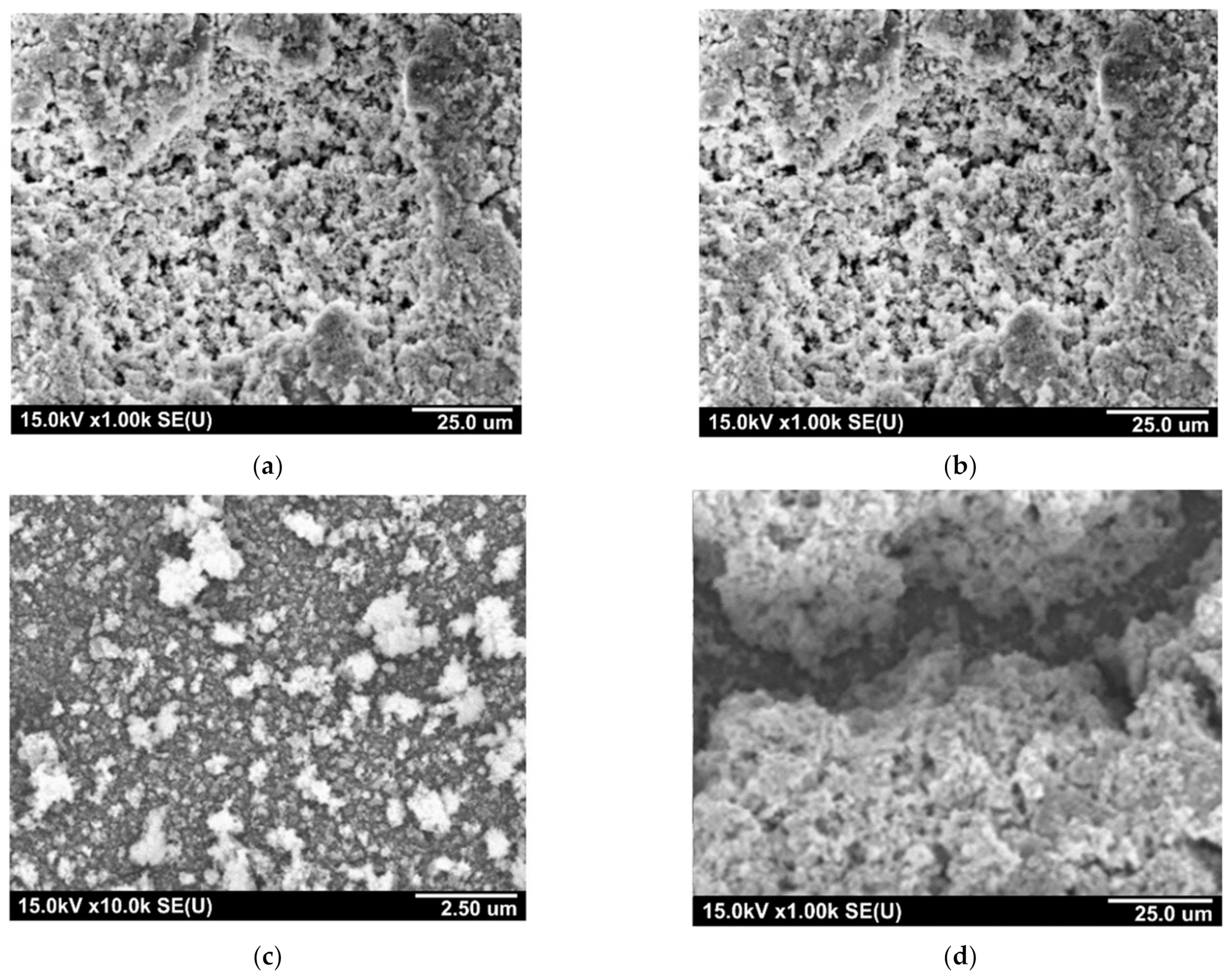 Sensors 21 04169 g003