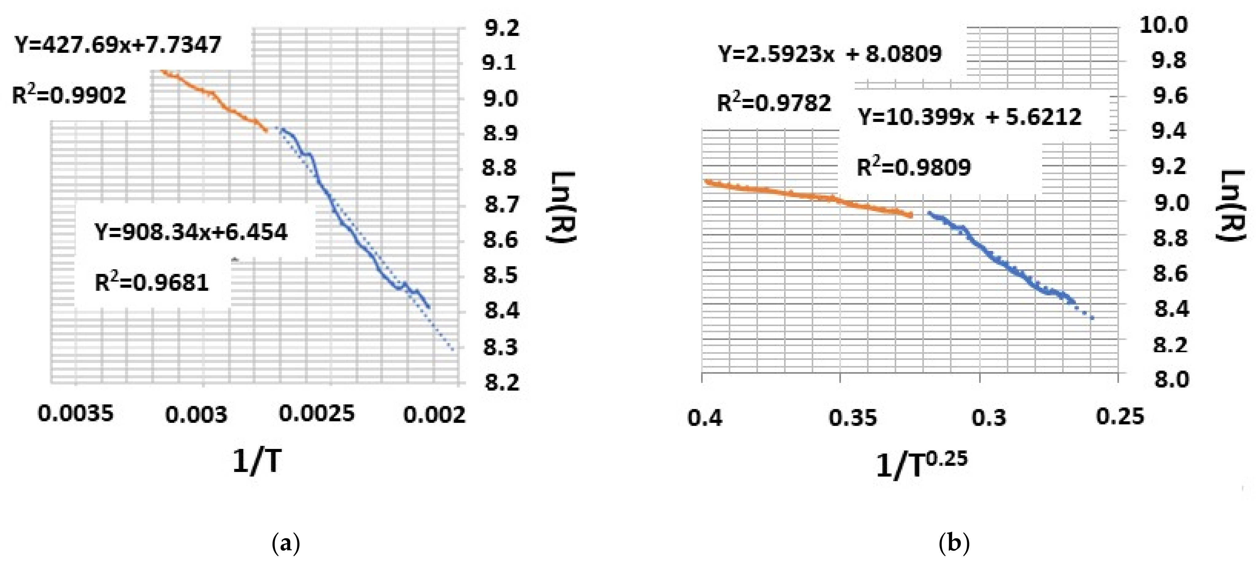 Sensors 21 04169 g007
