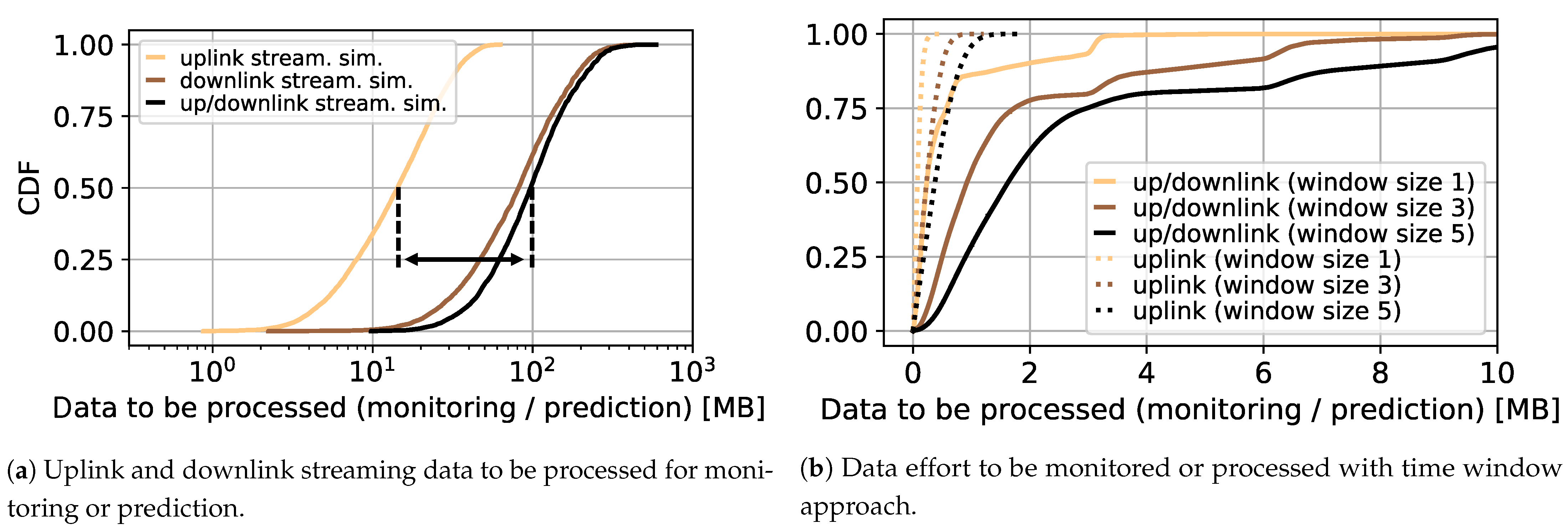 Sensors 21 04172 g001 550