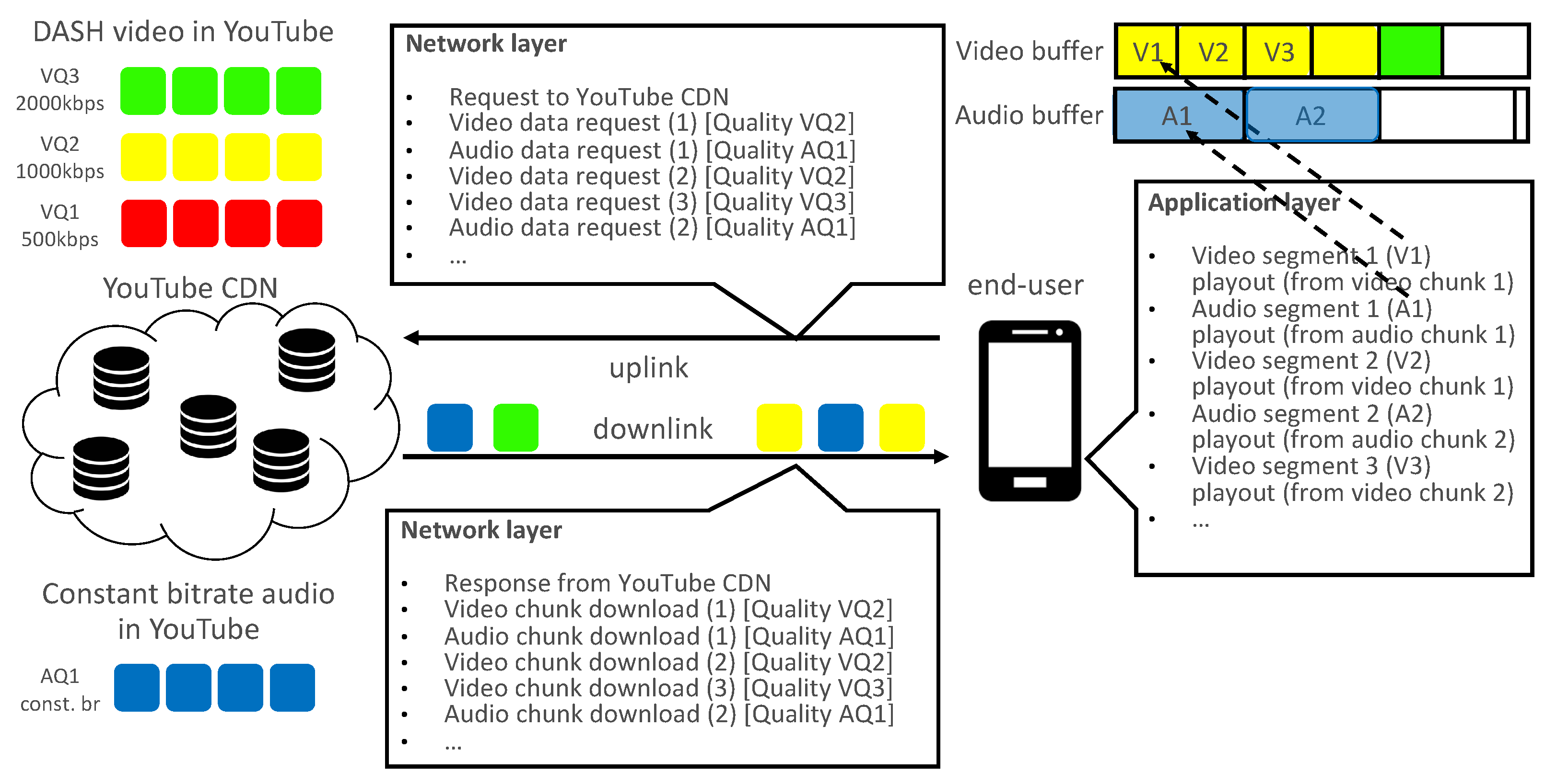 Sensors 21 04172 g0a1 550