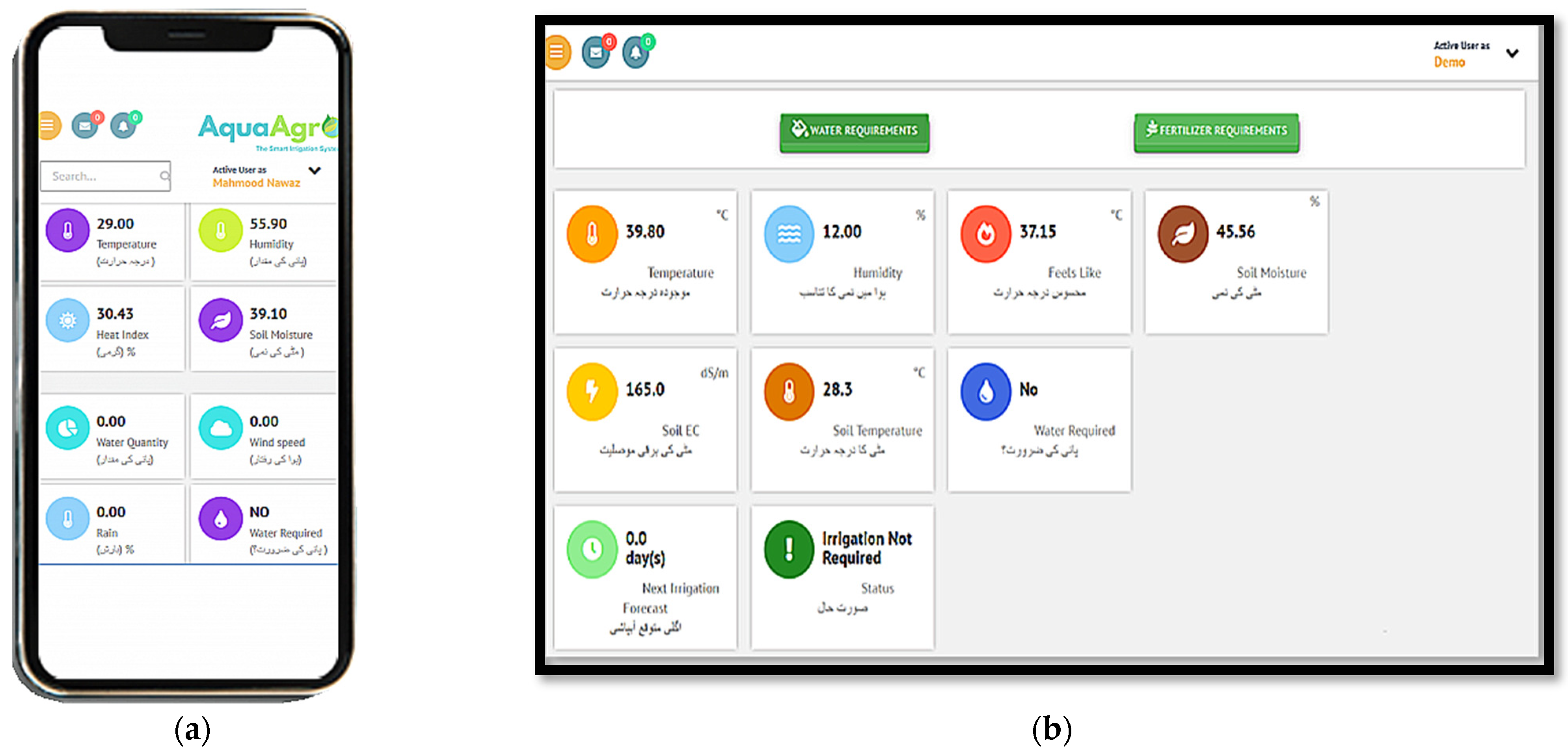 Sensors 21 04175 g007