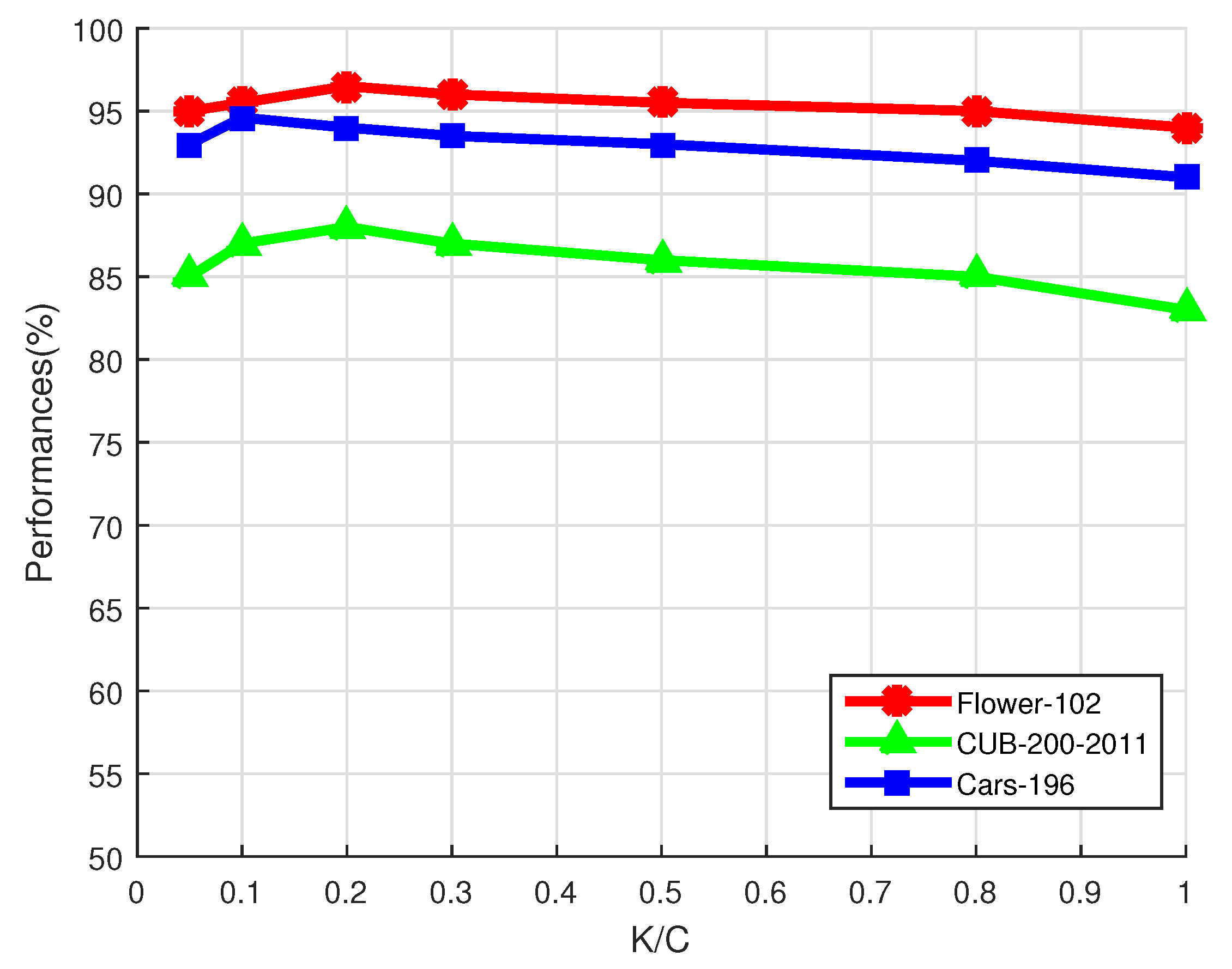 Sensors 21 04176 g003 Sensors 21 04176 g003