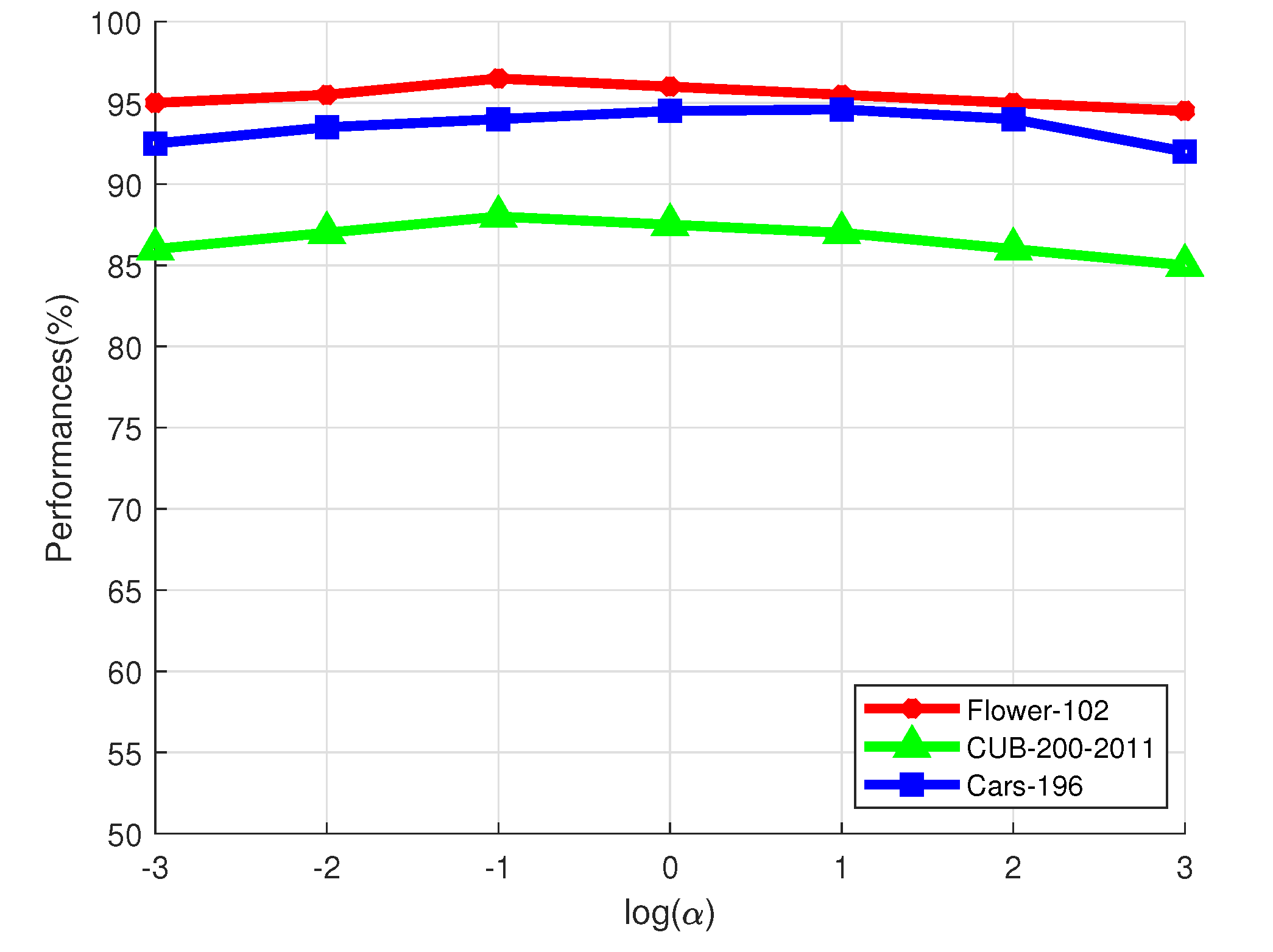 Sensors 21 04176 g004 Sensors 21 04176 g004