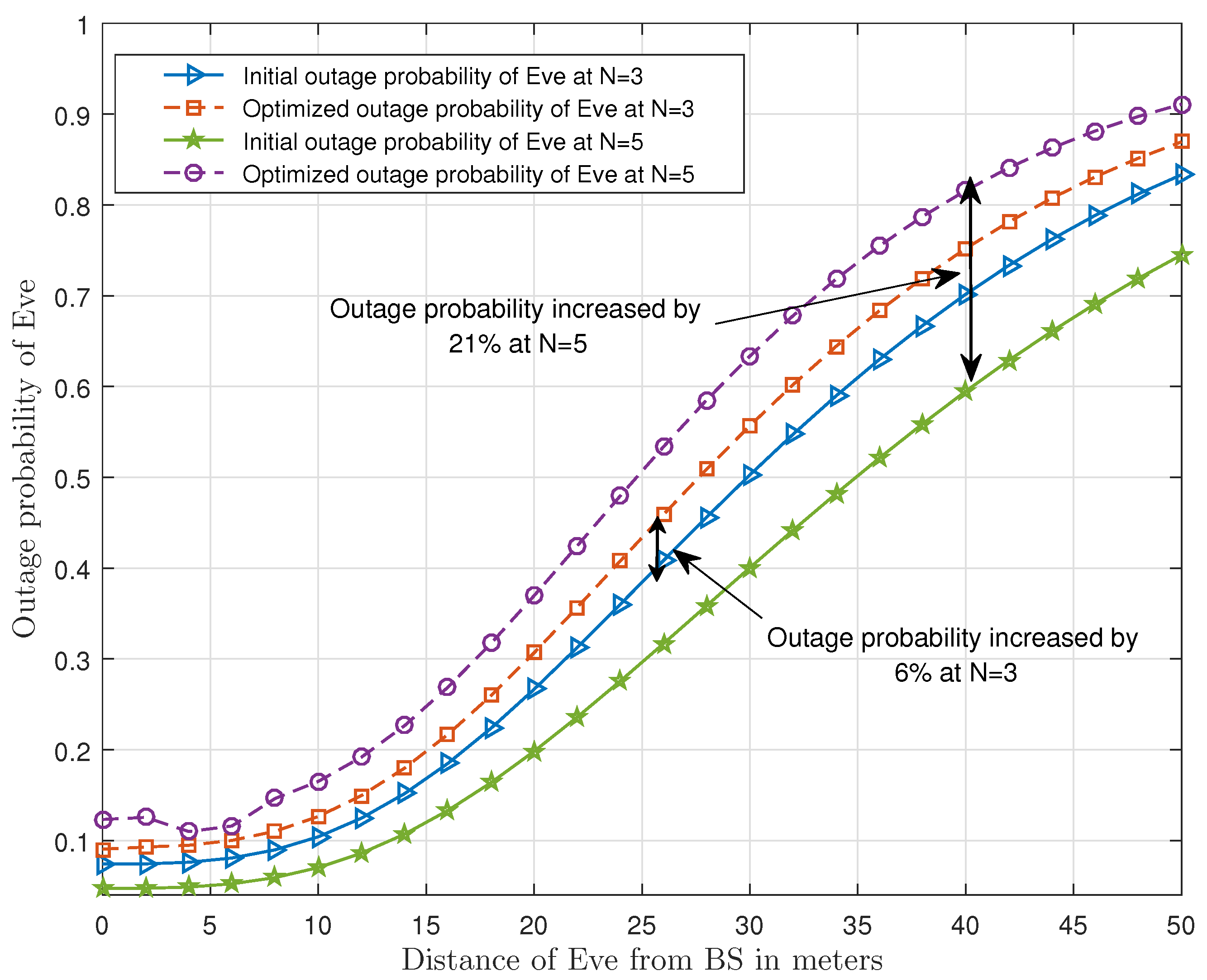 Sensors 21 04180 g006