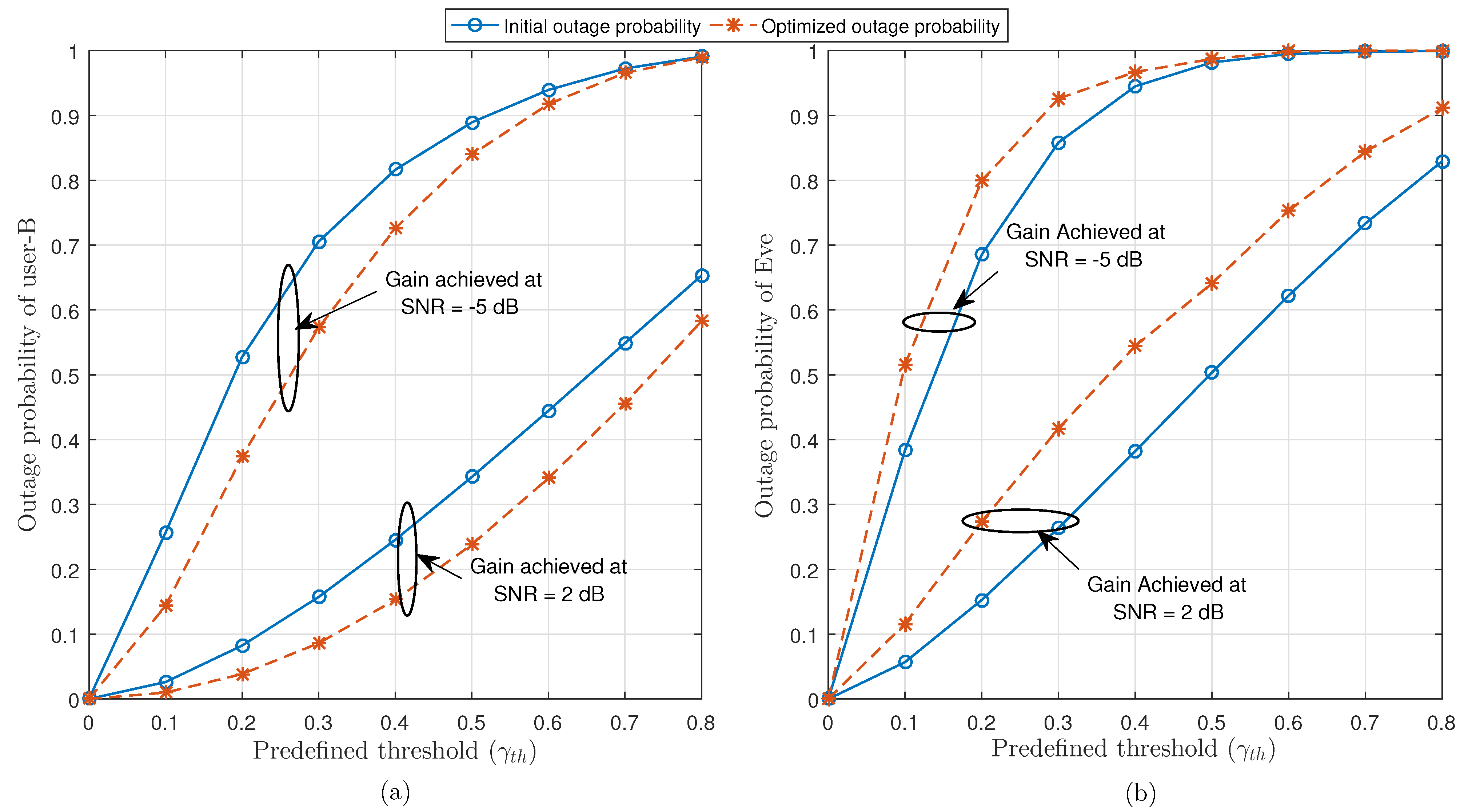 Sensors 21 04180 g007