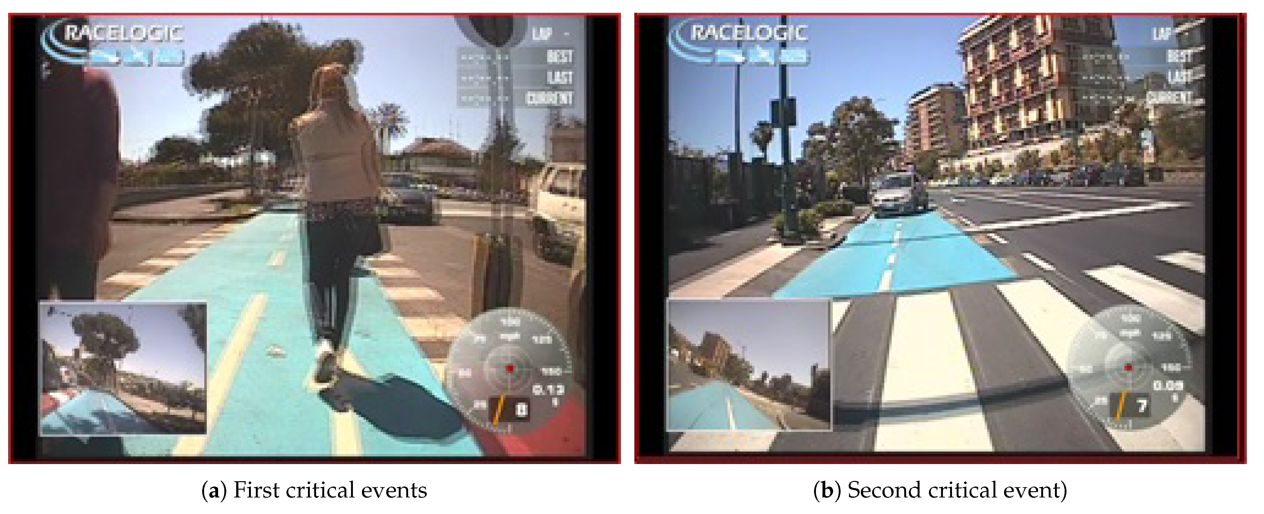 Sensors 21 04183 g015