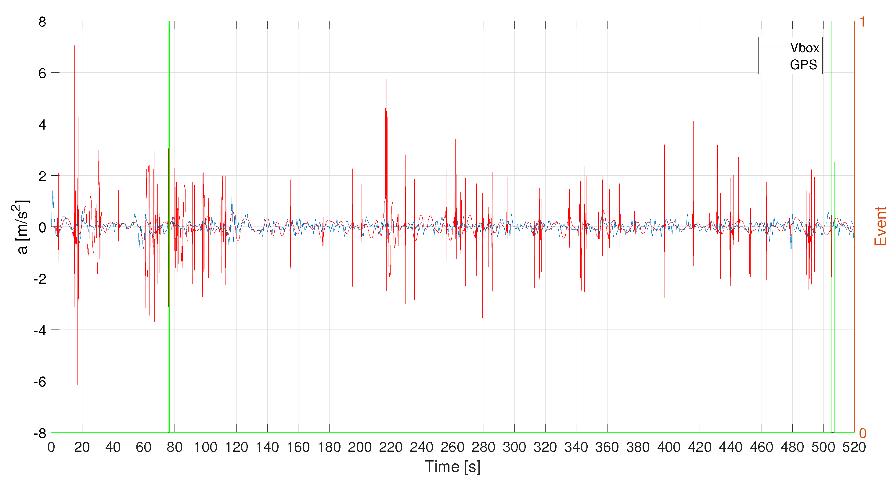 Sensors 21 04183 g017