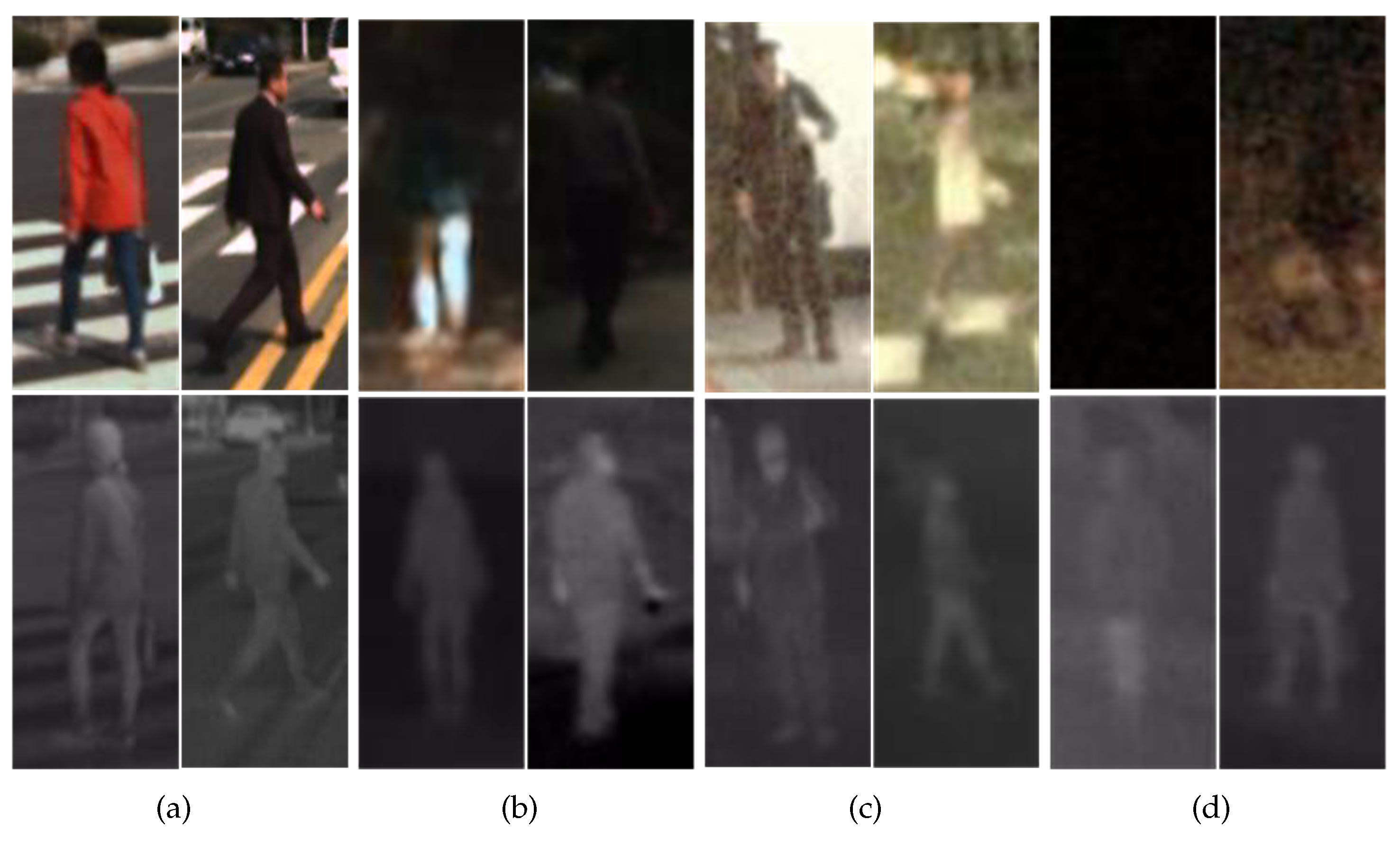 Sensors 21 04184 g001