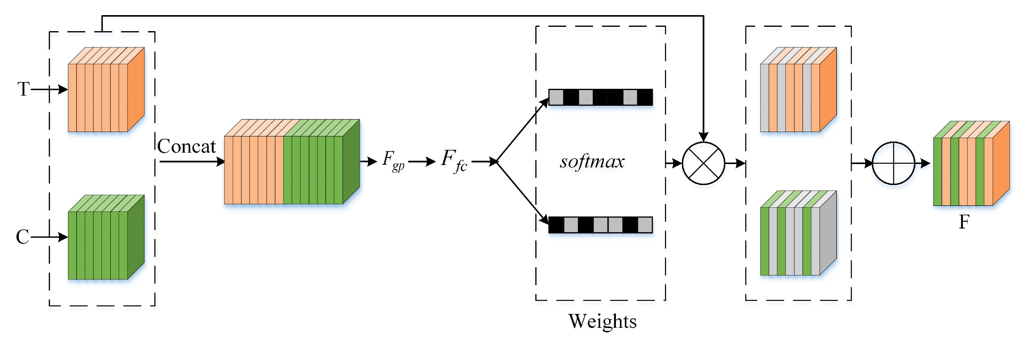 Sensors 21 04184 g004