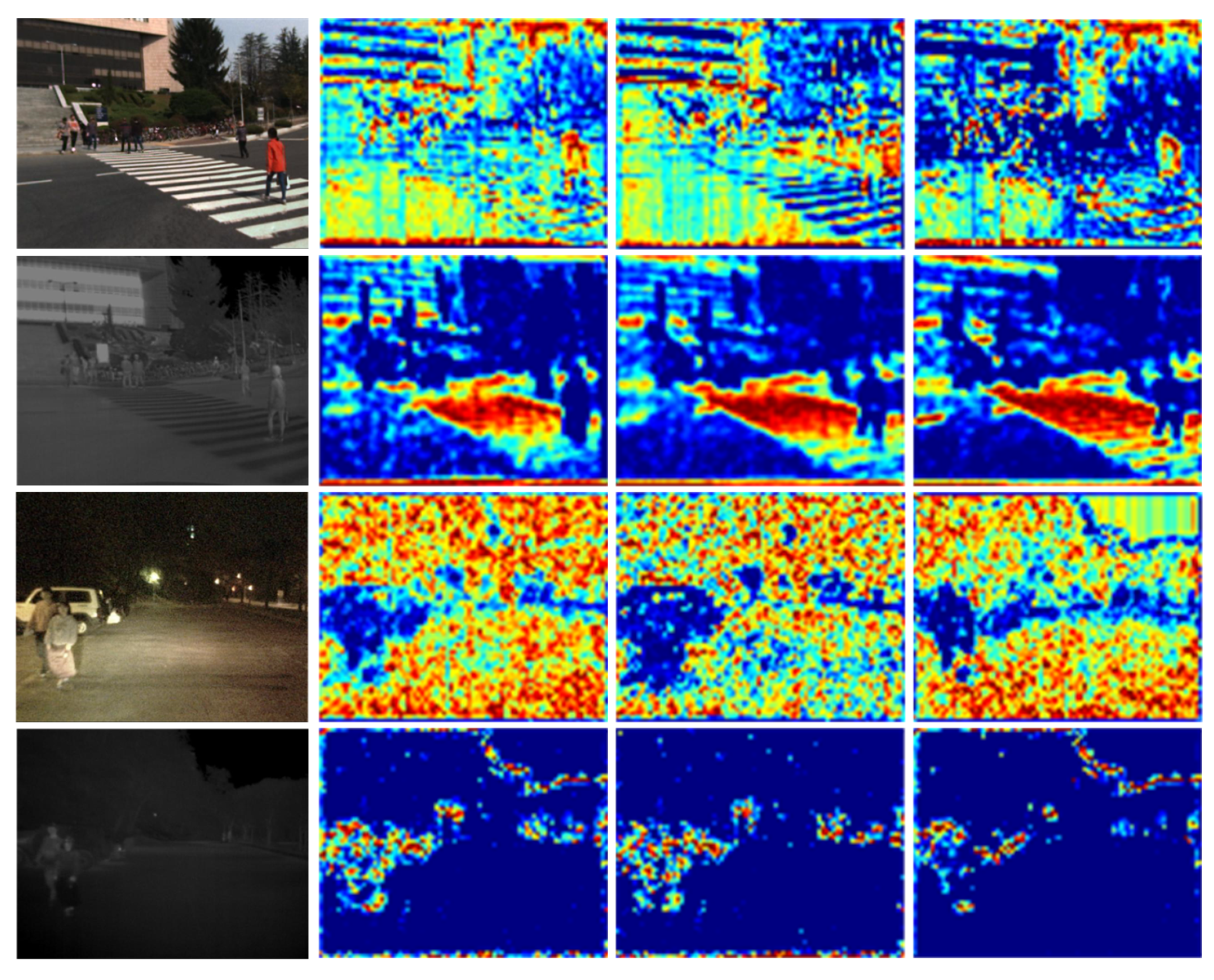 Sensors 21 04184 g005