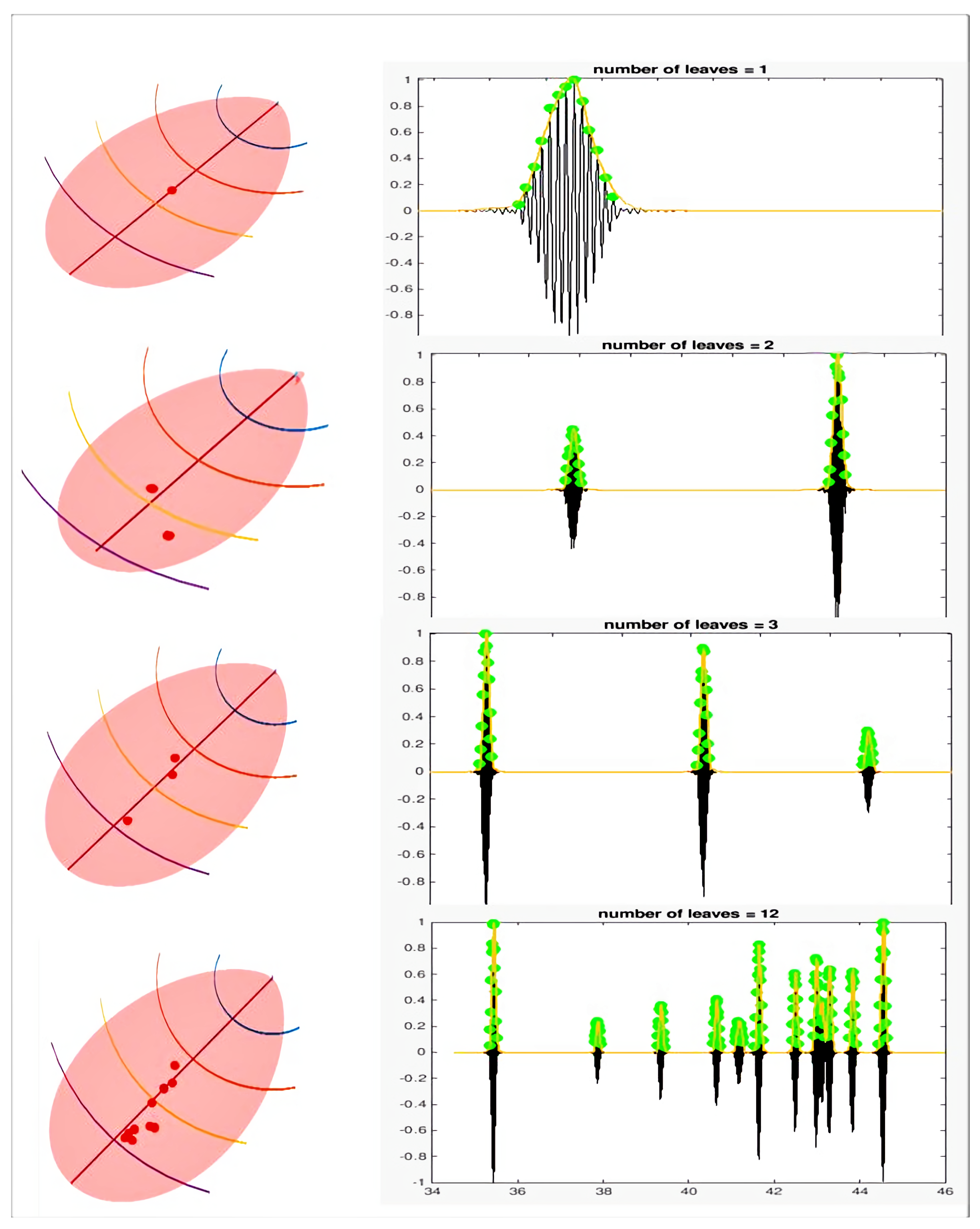 Sensors 21 04186 g002