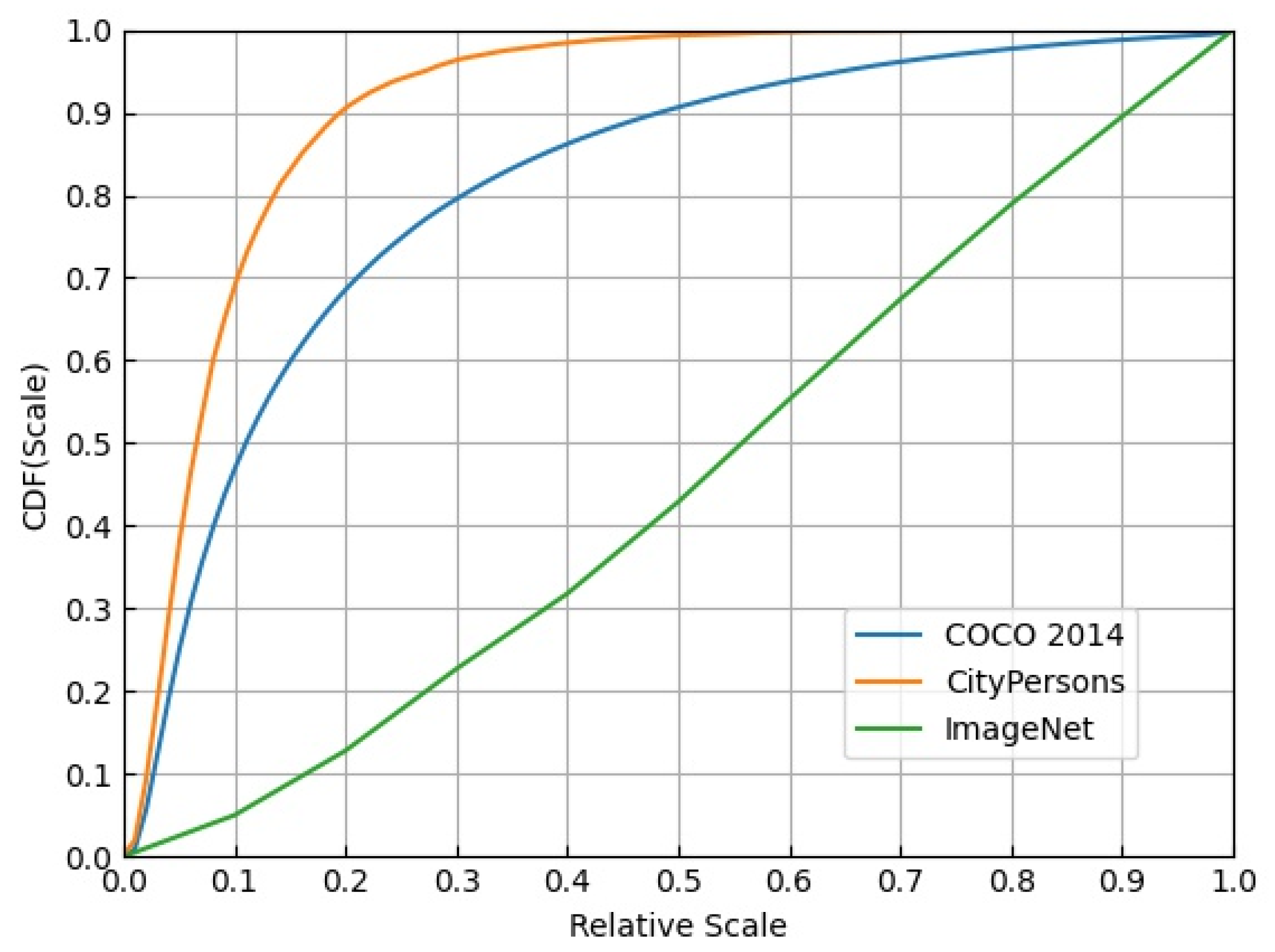 Sensors 21 04189 g002 Sensors 21 04189 g002