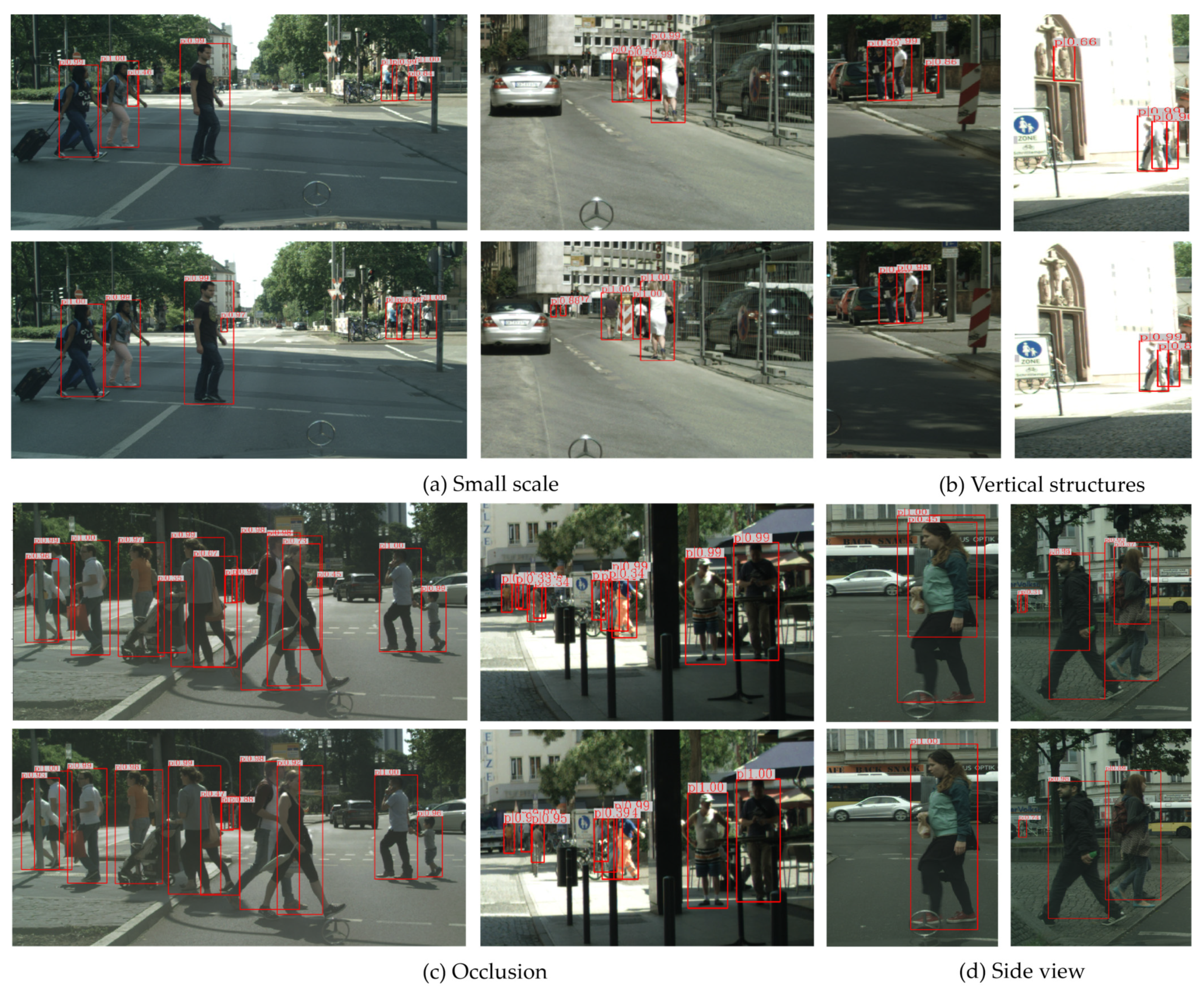 Sensors 21 04189 g008 Sensors 21 04189 g008