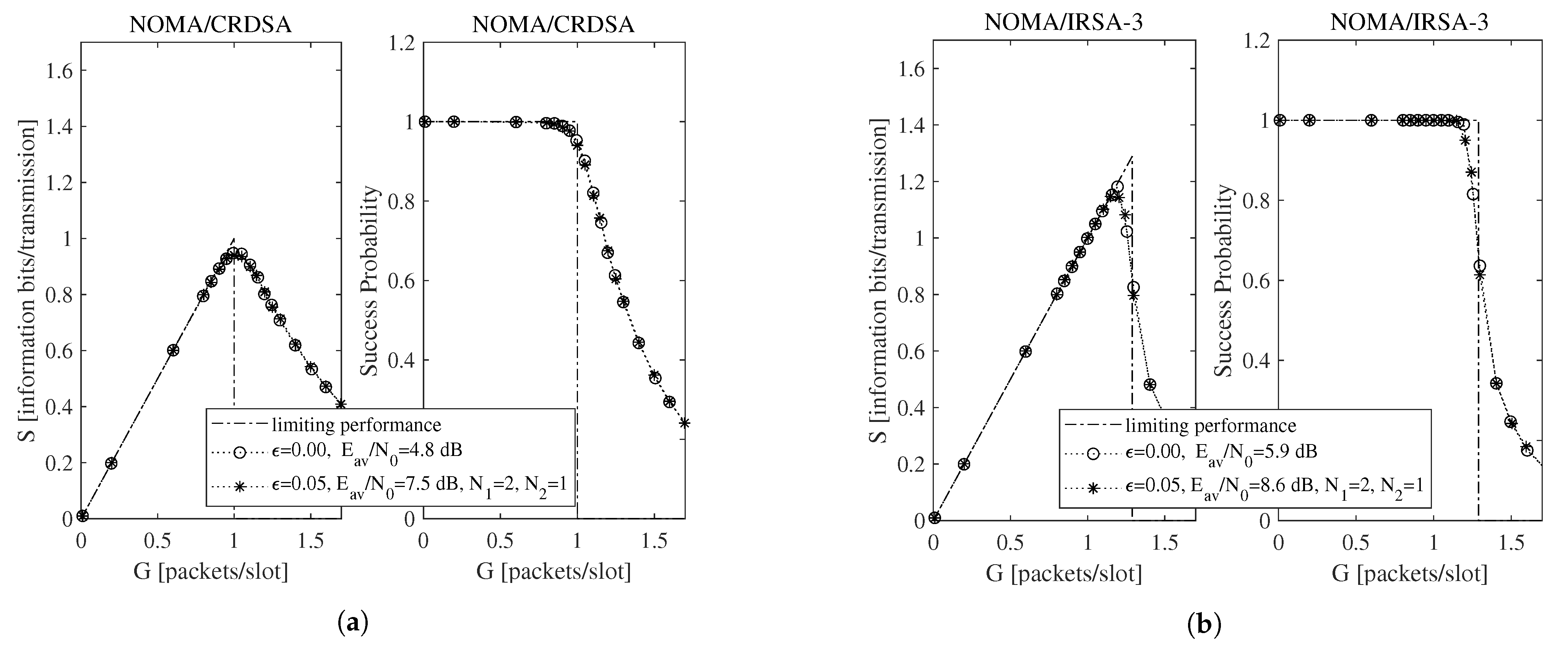Sensors 21 04194 g005