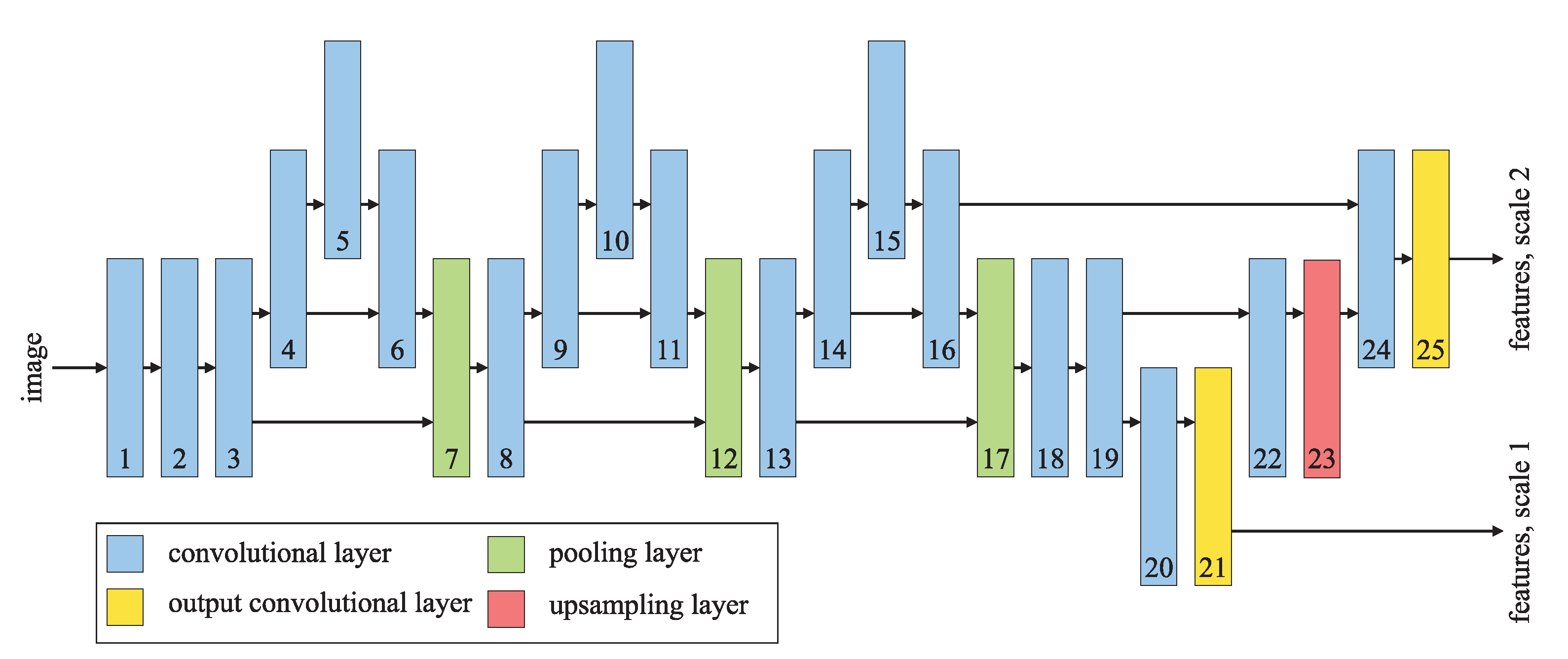 Sensors 21 04195 g001 Sensors 21 04195 g001