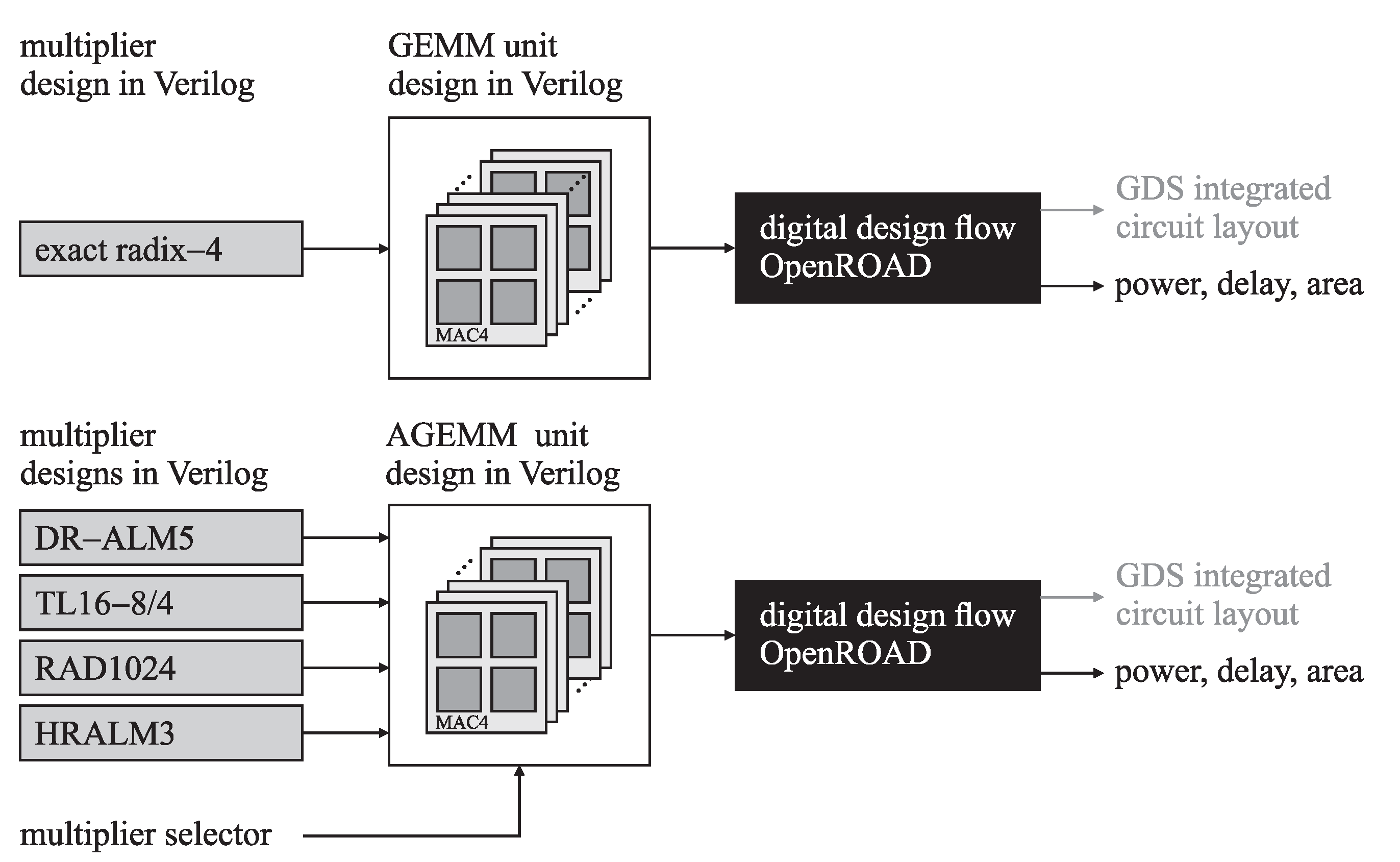 Sensors 21 04195 g006 Sensors 21 04195 g006