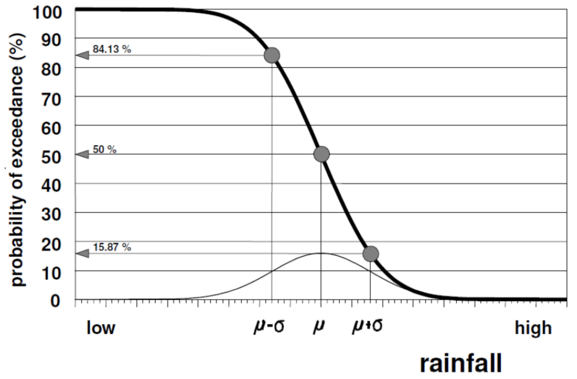 Sensors 21 04197 g001