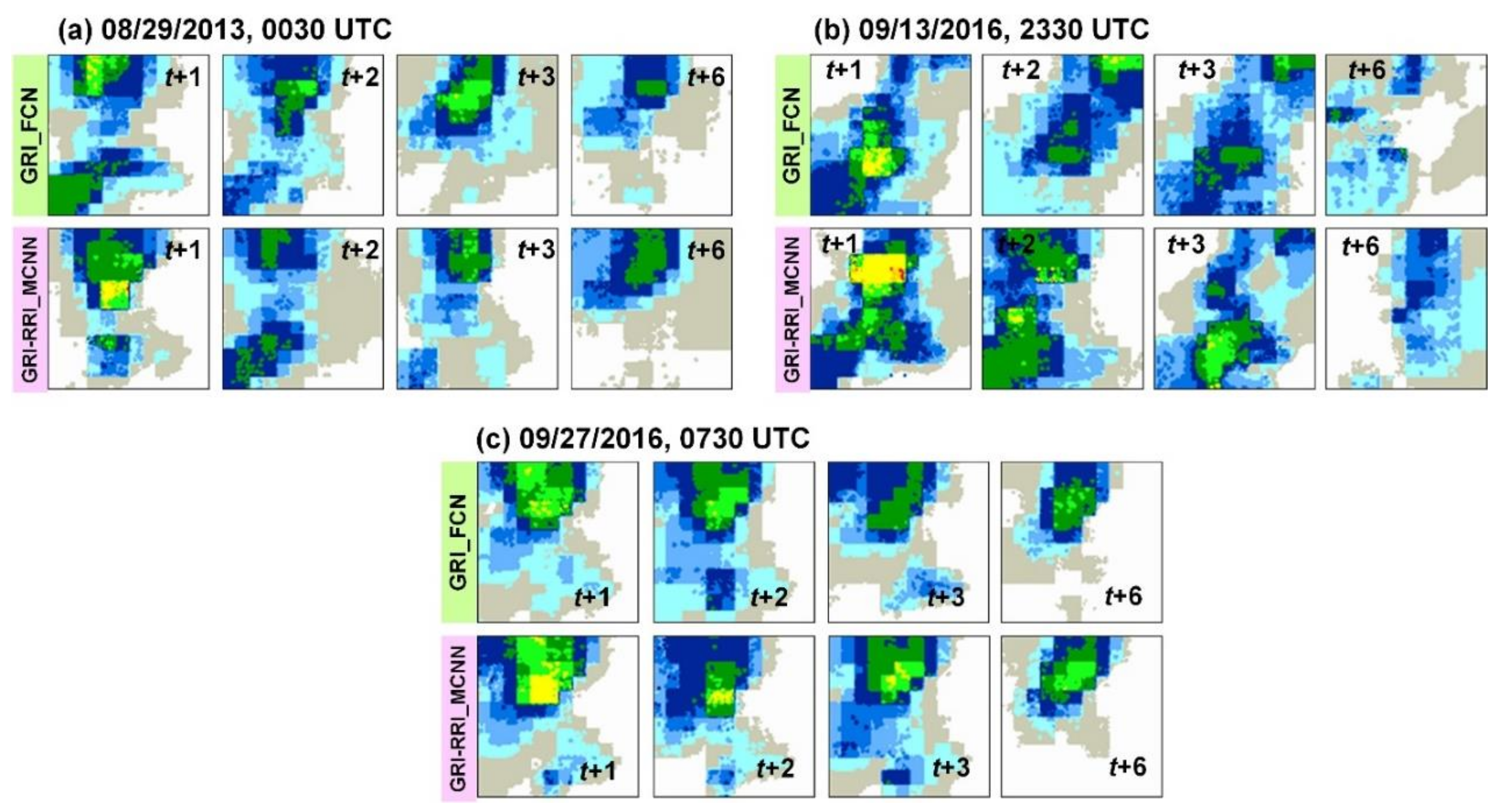 Sensors 21 04200 g010 Sensors 21 04200 g010