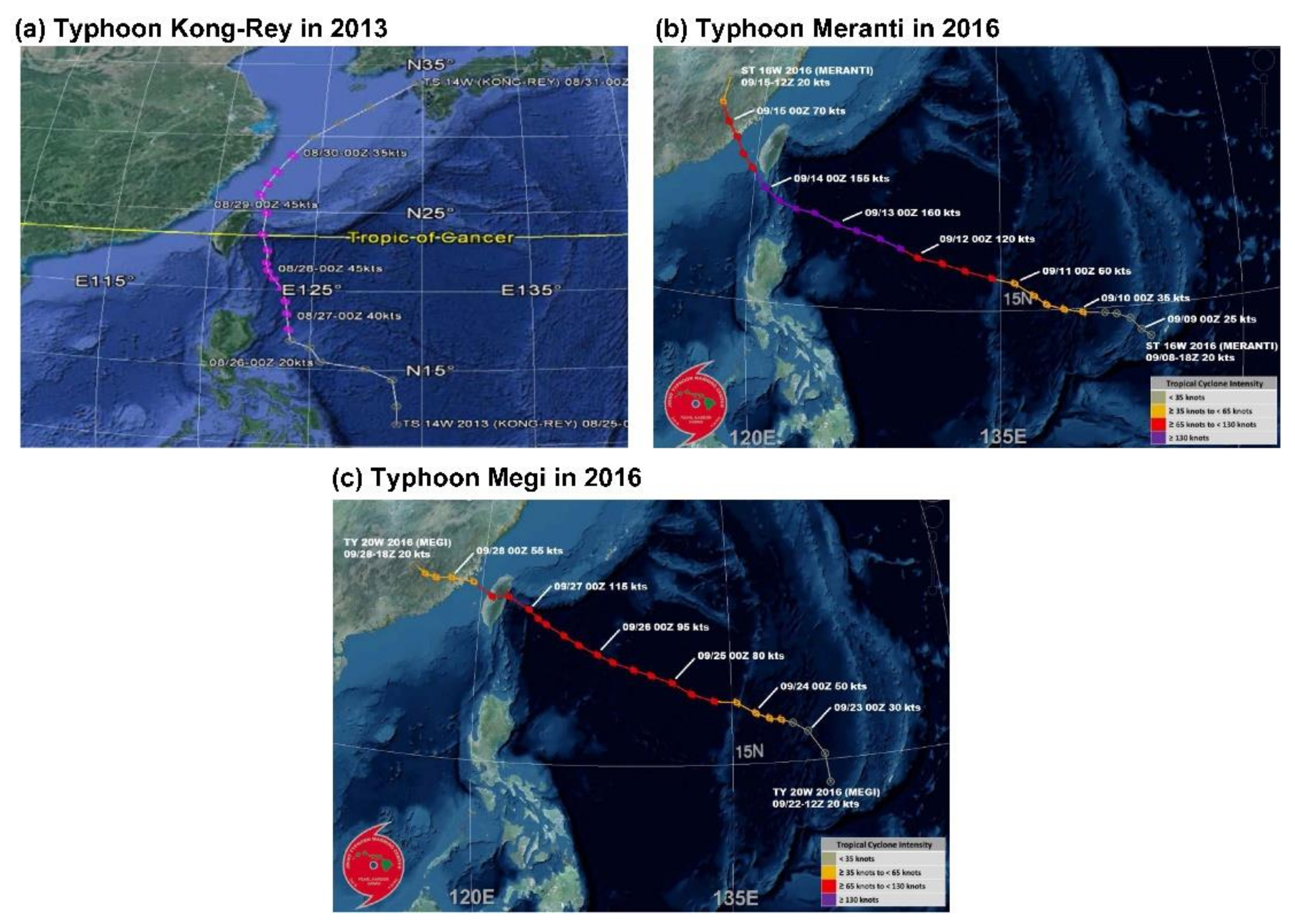 Sensors 21 04200 g015 Sensors 21 04200 g015