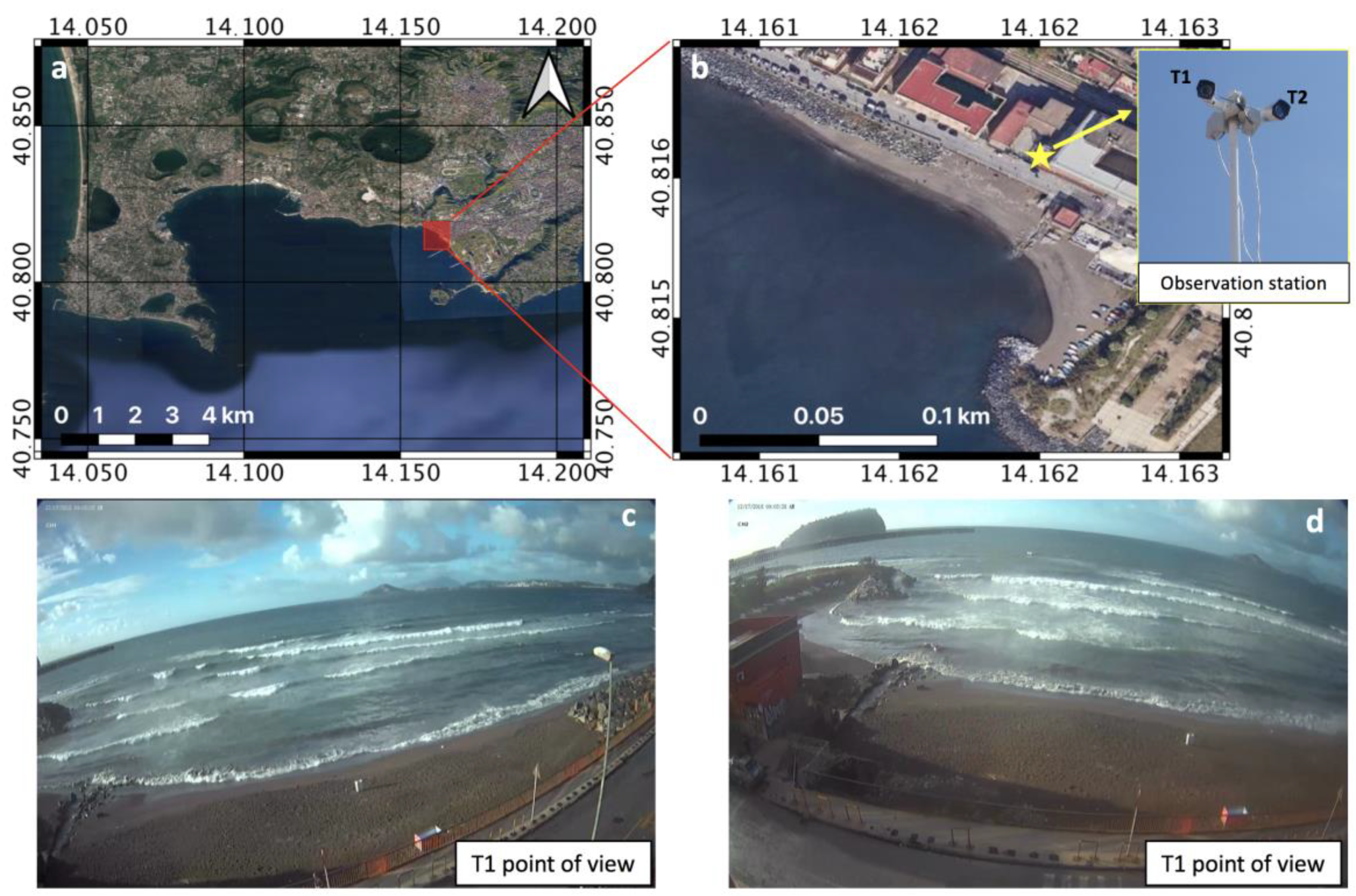 Sensors 21 04203 g001