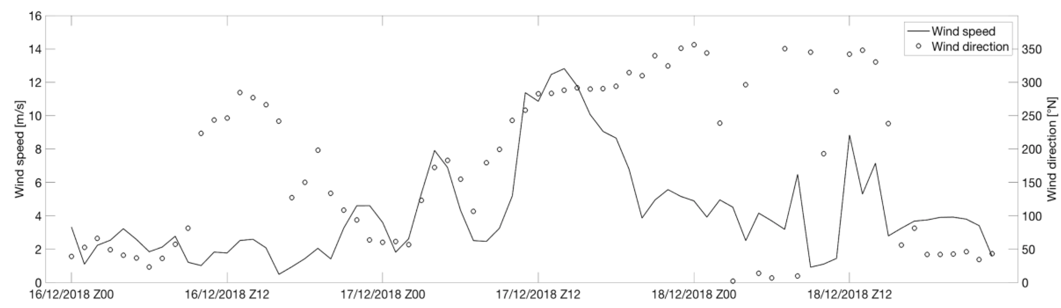 Sensors 21 04203 g004