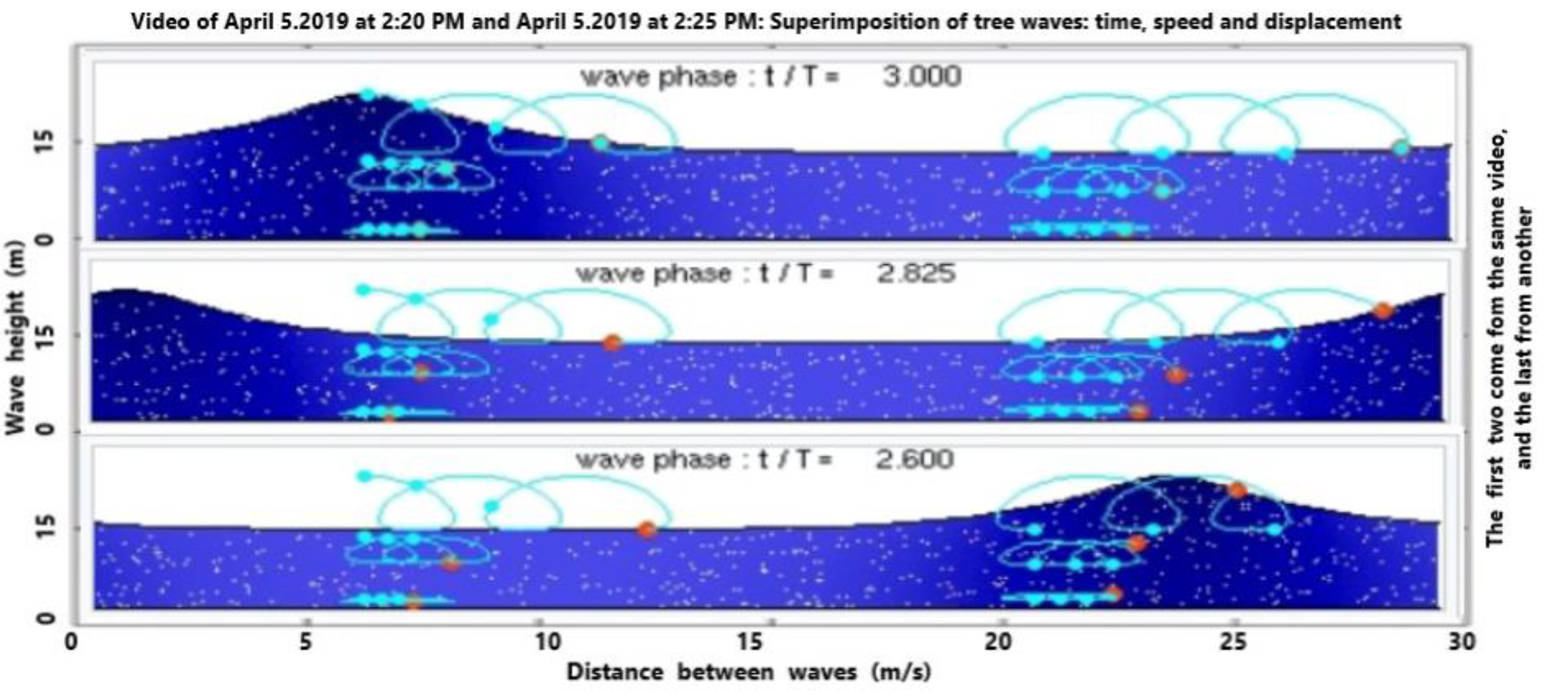 Sensors 21 04203 g011