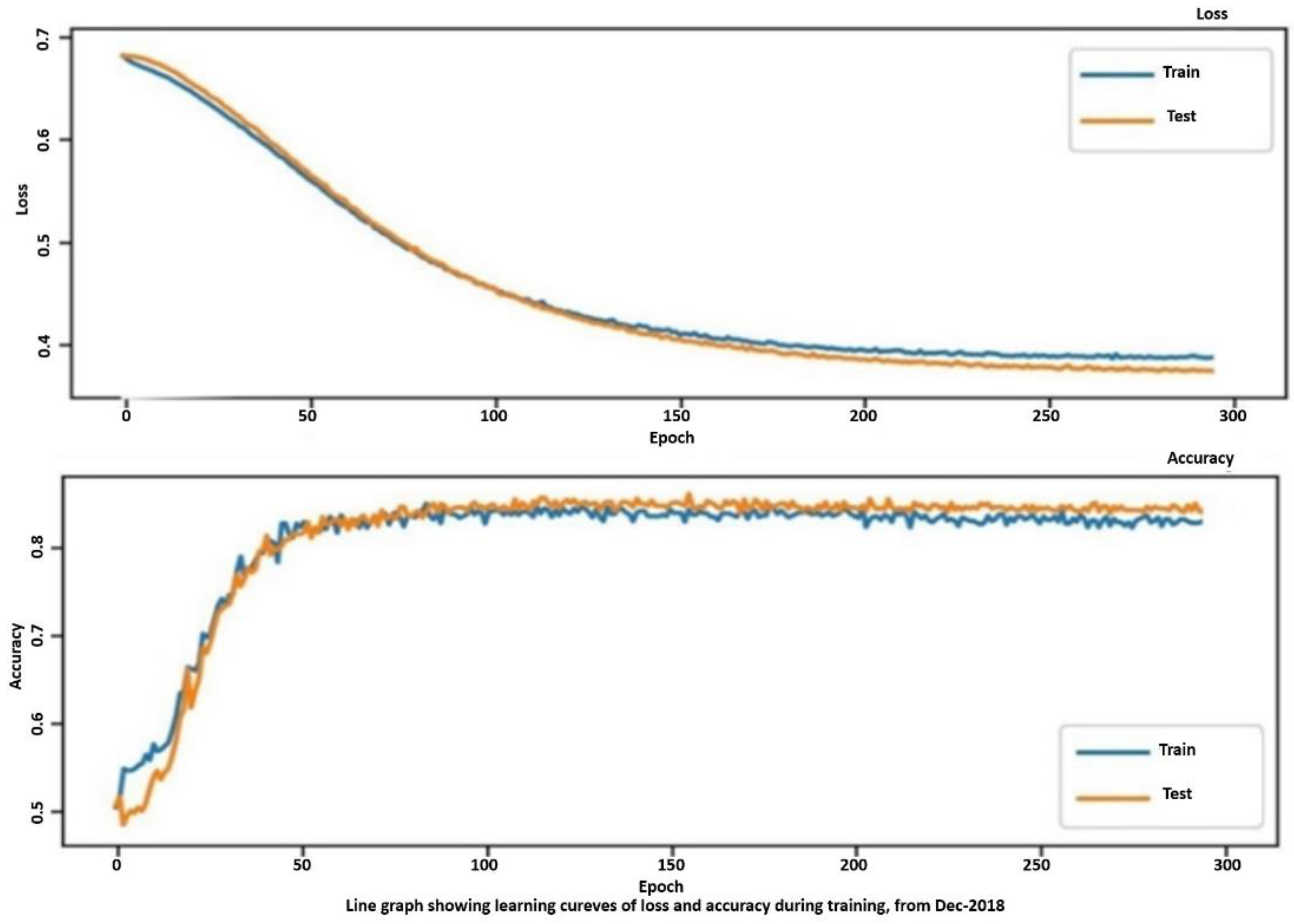 Sensors 21 04203 g013