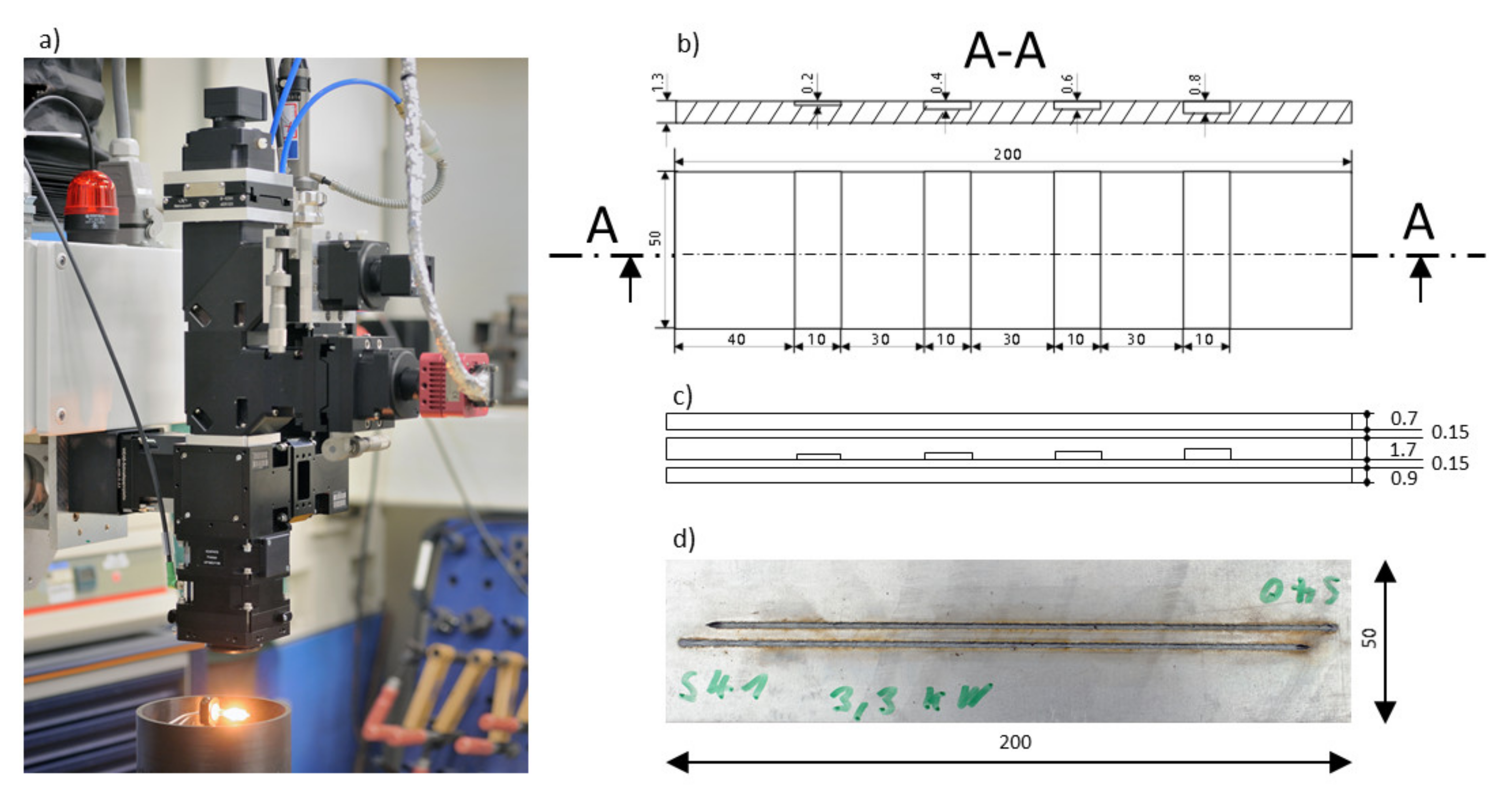 Sensors 21 04205 g003 Sensors 21 04205 g003