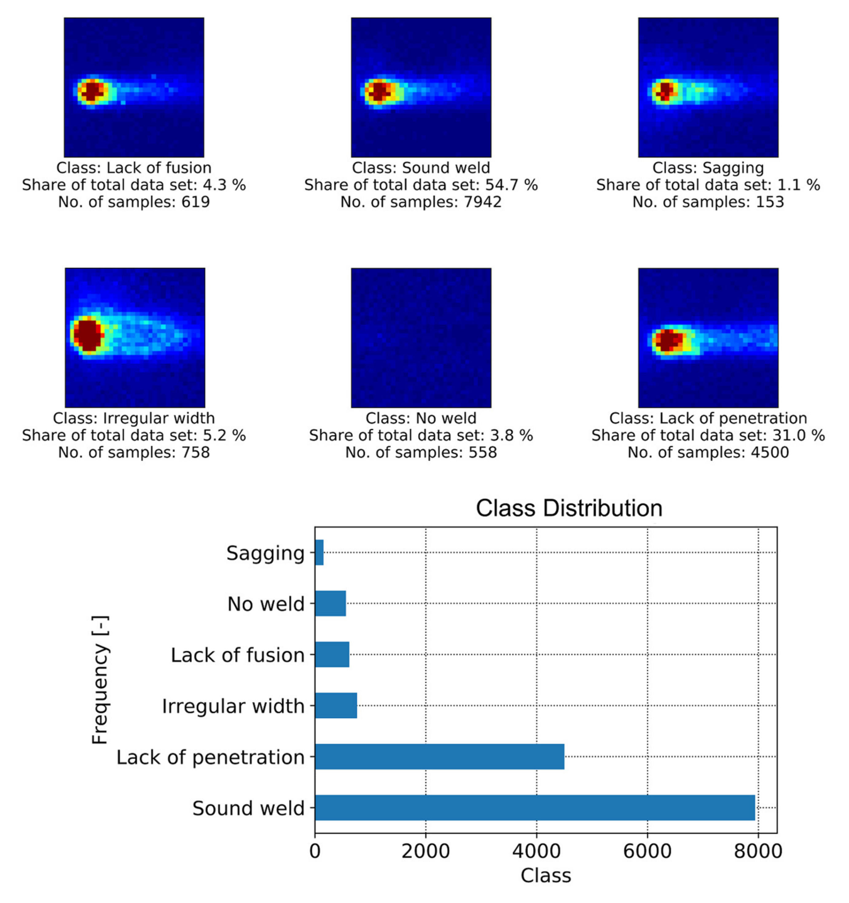 Sensors 21 04205 g005 Sensors 21 04205 g005