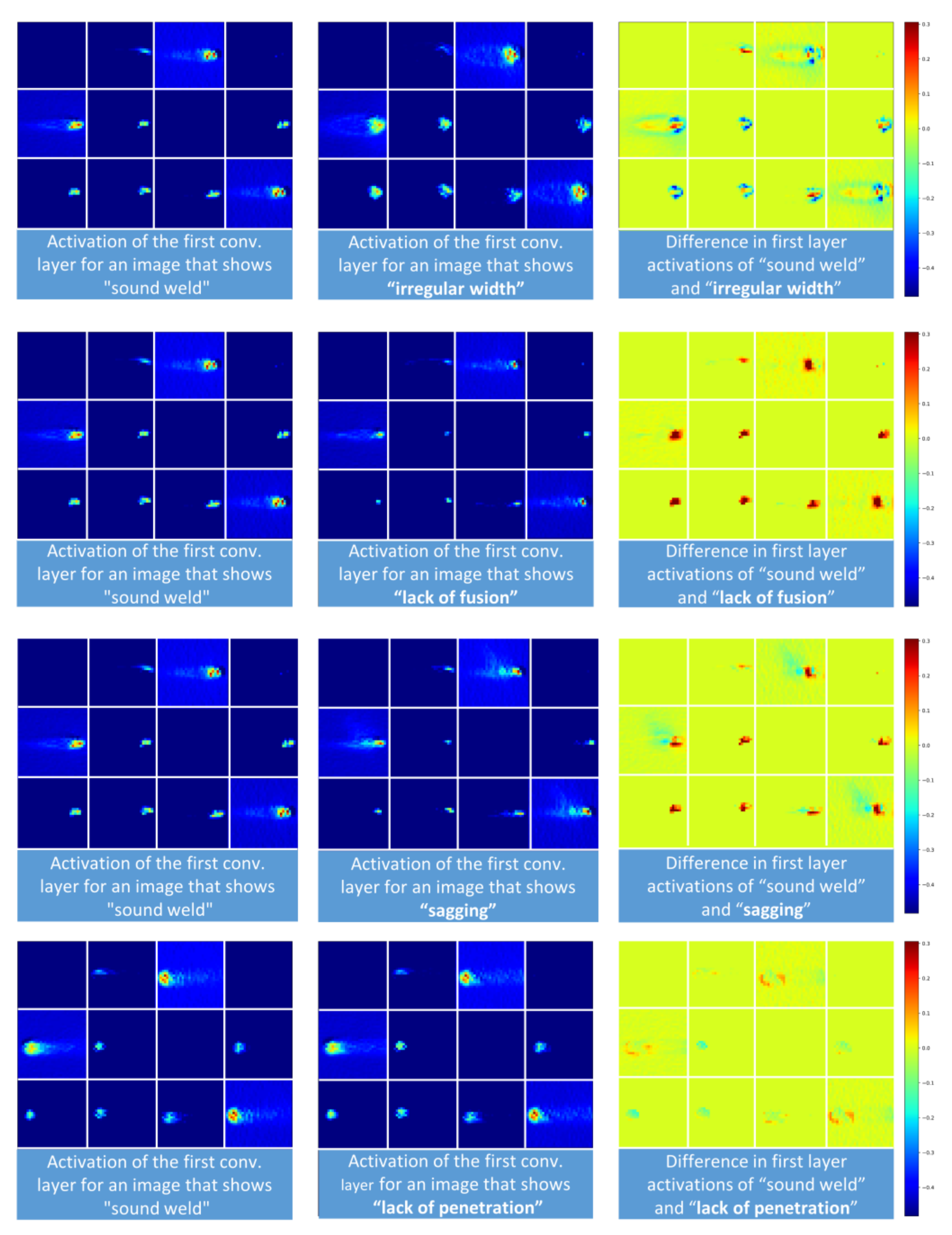 Sensors 21 04205 g008 Sensors 21 04205 g008