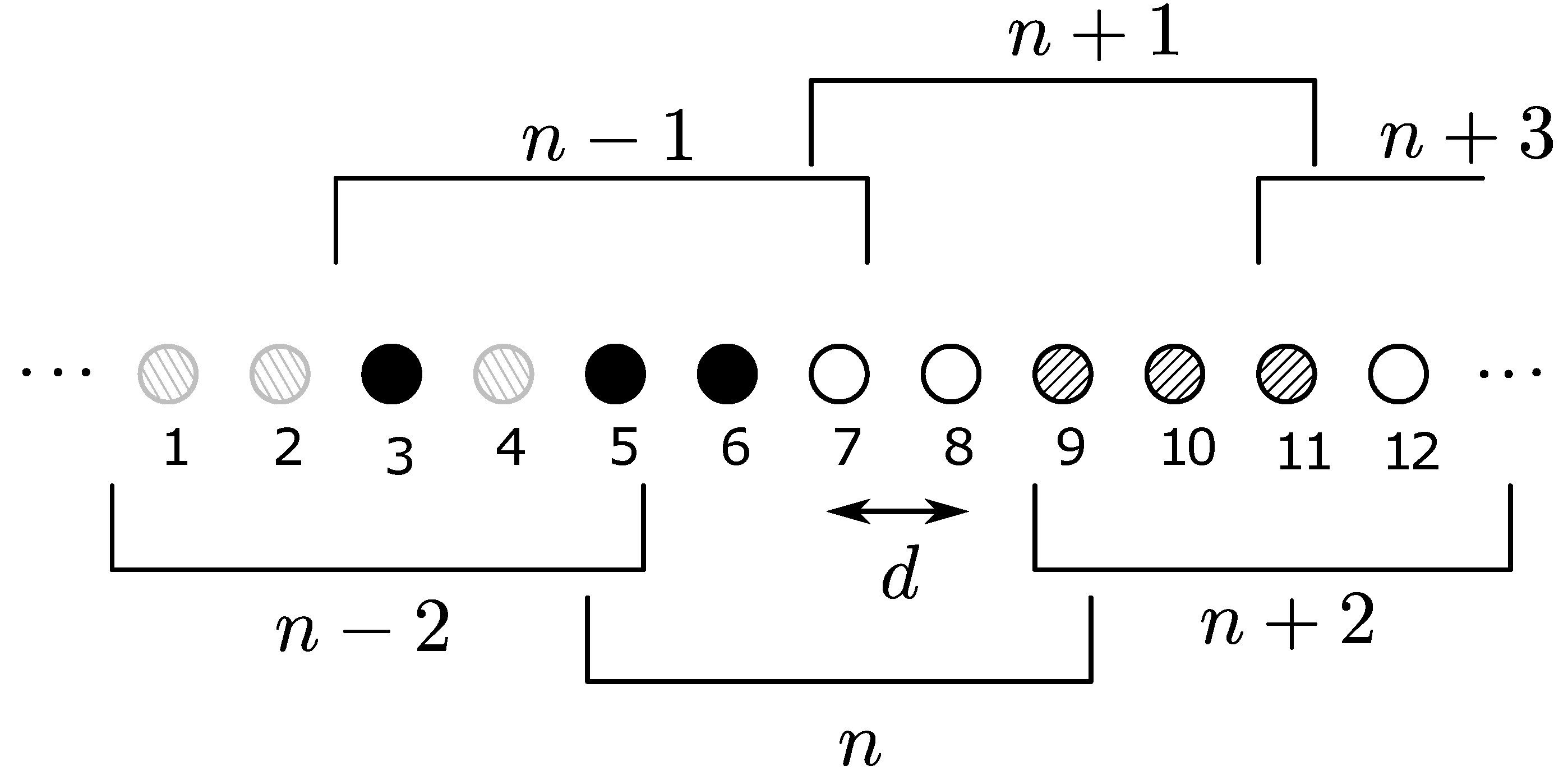 Sensors 21 04206 g005