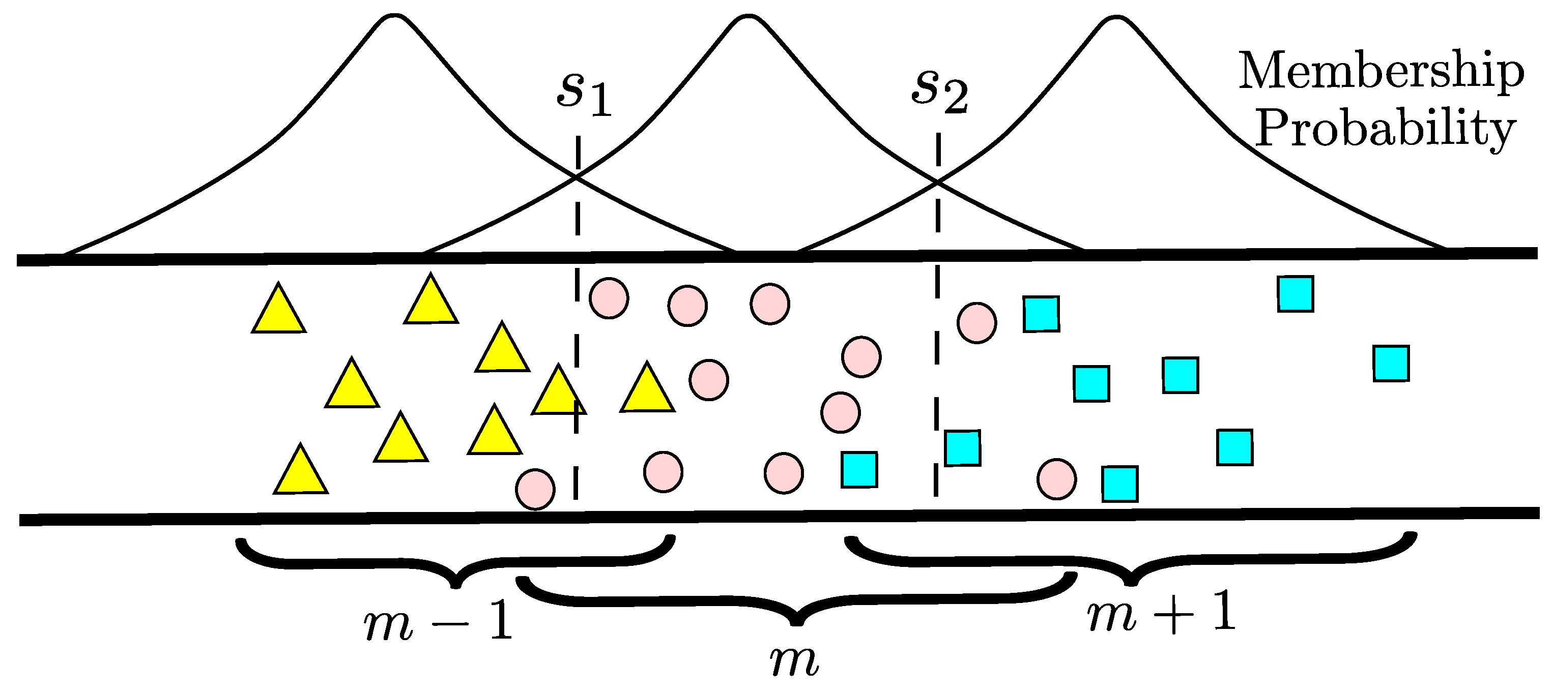 Sensors 21 04206 g011