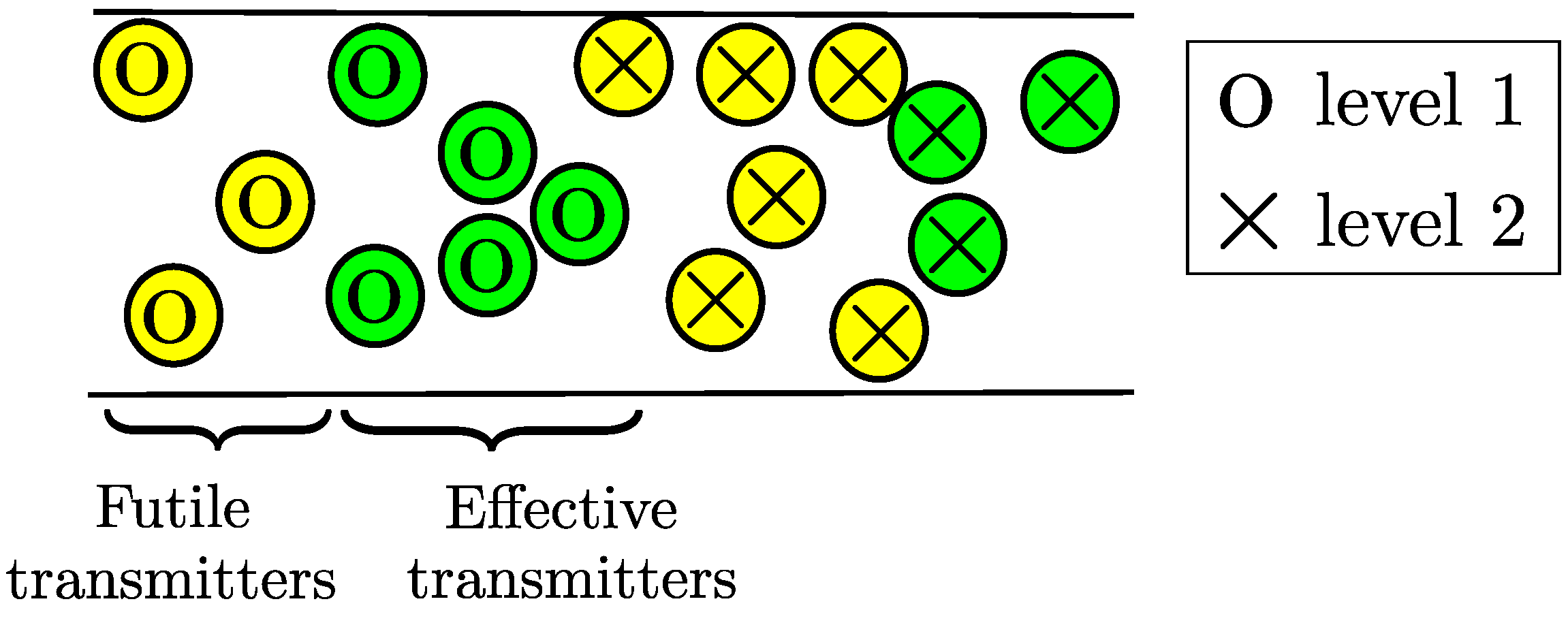 Sensors 21 04206 g013