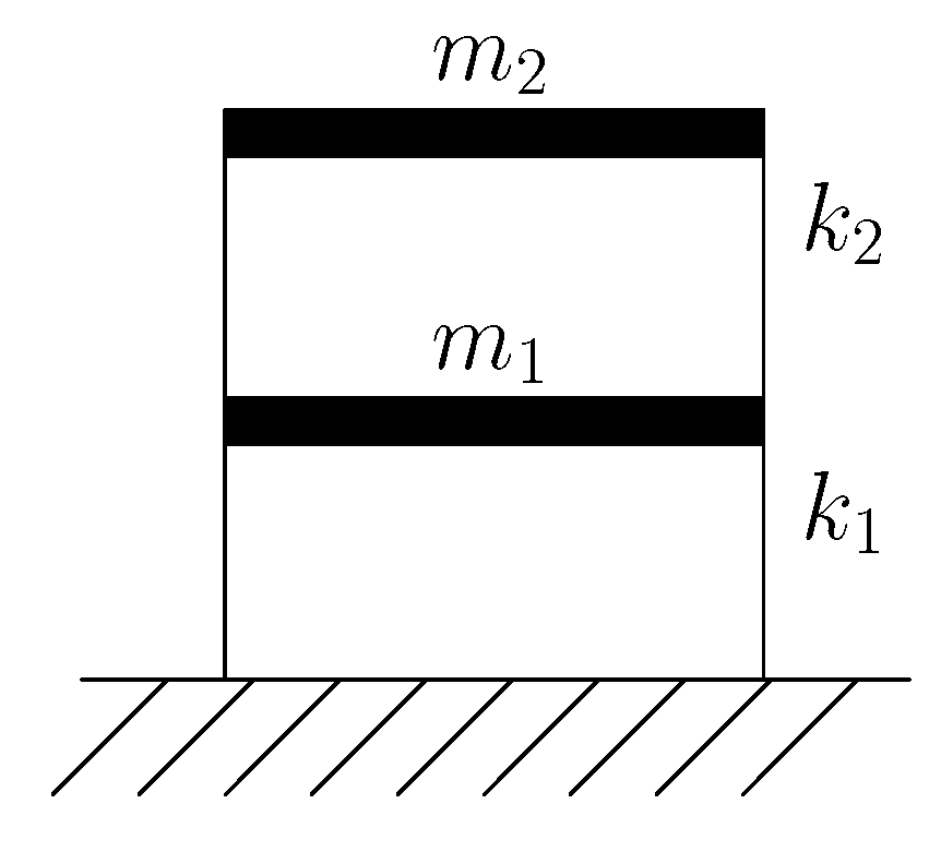 Sensors 21 04207 g007 Sensors 21 04207 g007