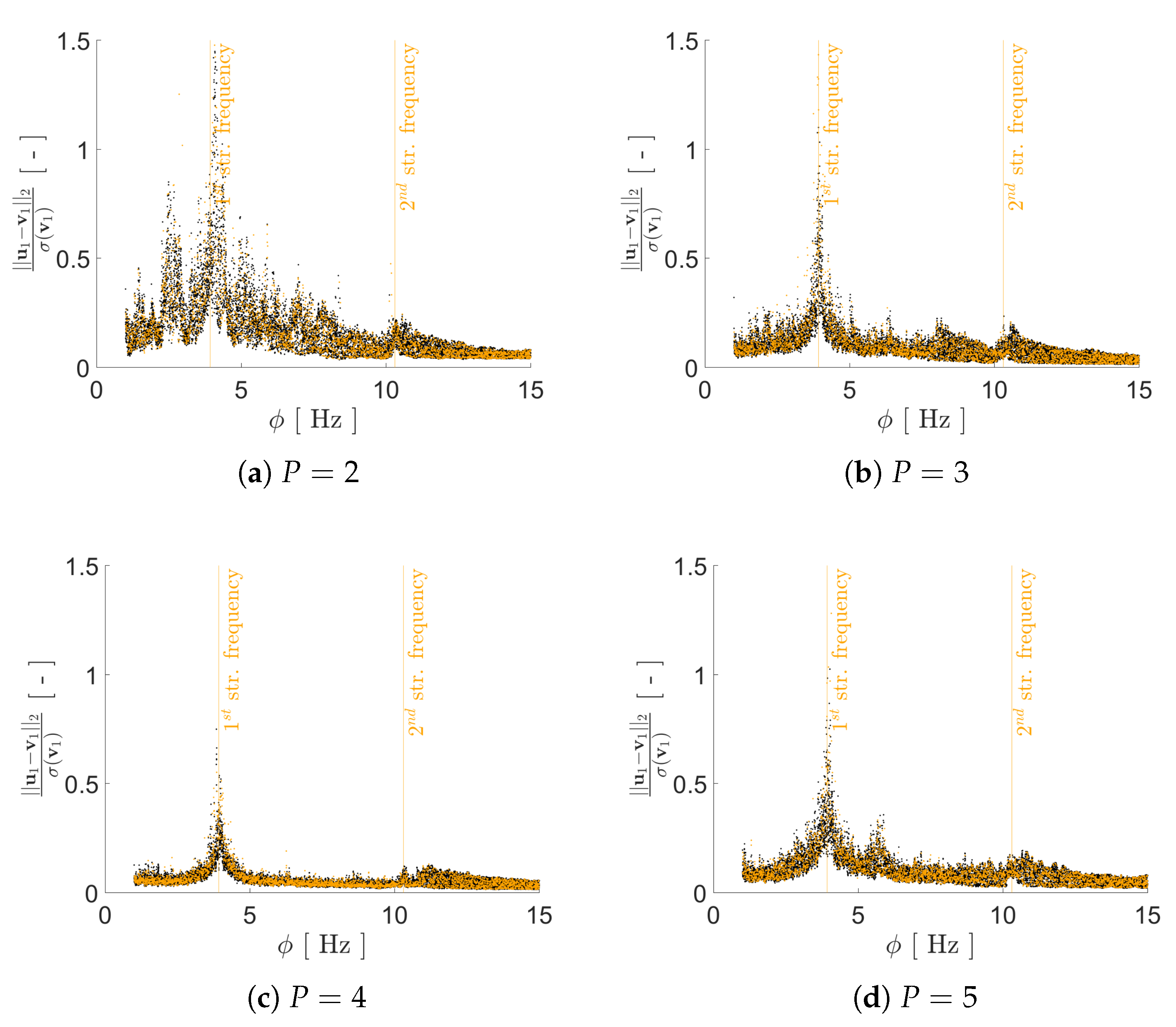 Sensors 21 04207 g008a Sensors 21 04207 g008a