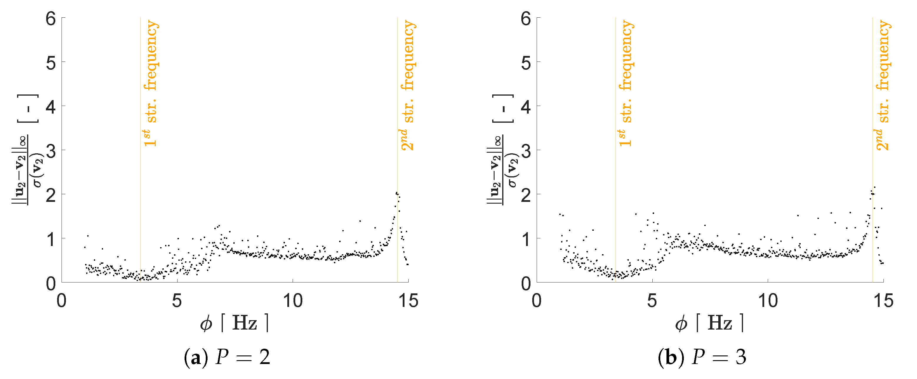Sensors 21 04207 g011a Sensors 21 04207 g011a