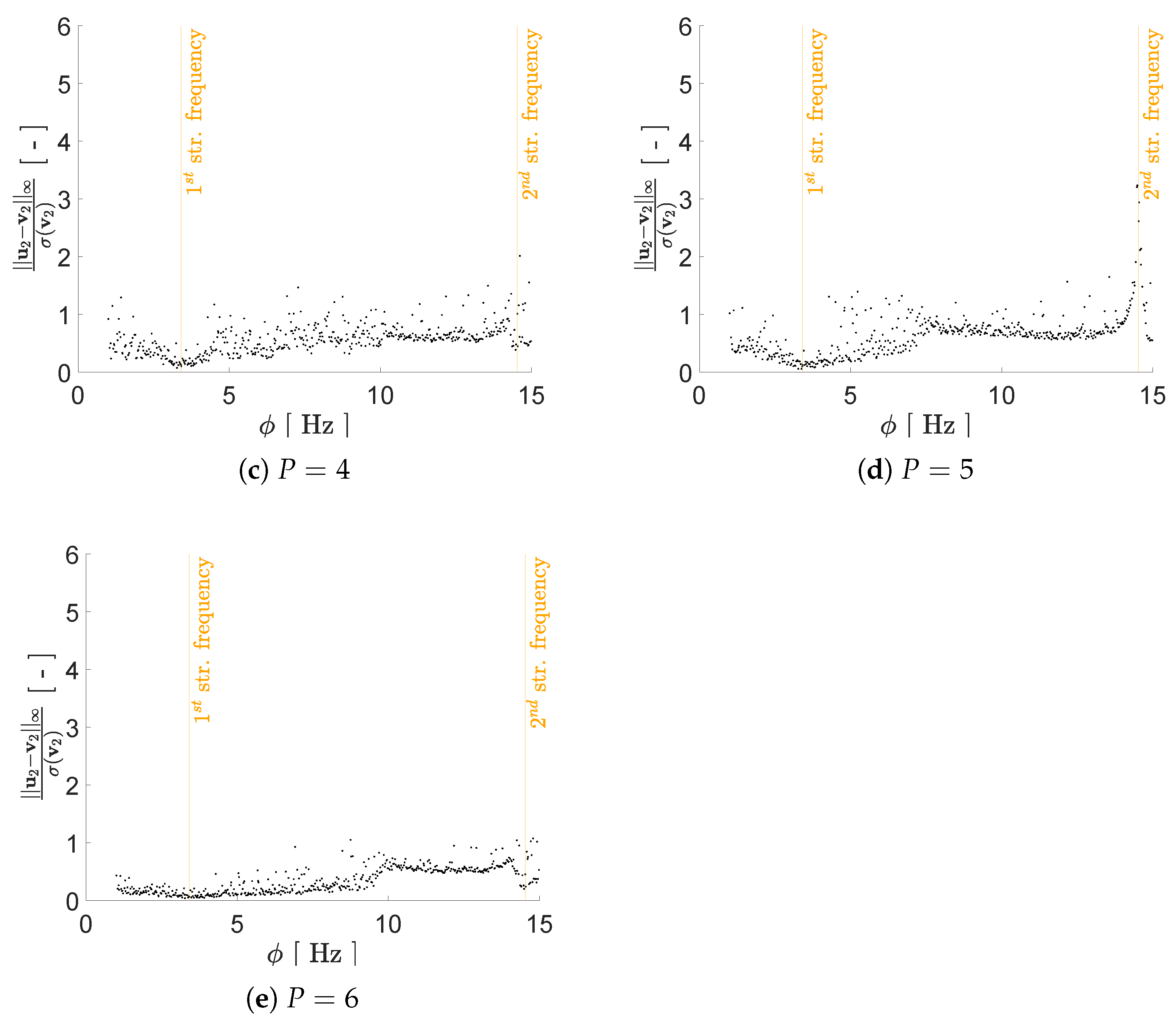 Sensors 21 04207 g011b Sensors 21 04207 g011b