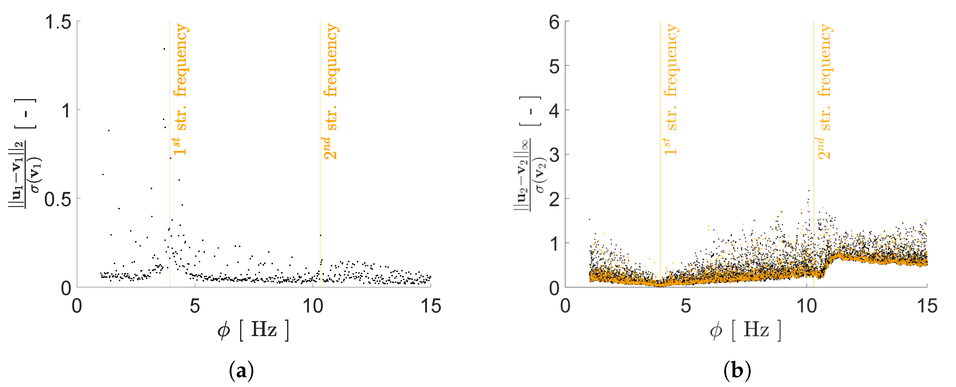 Sensors 21 04207 g012 Sensors 21 04207 g012