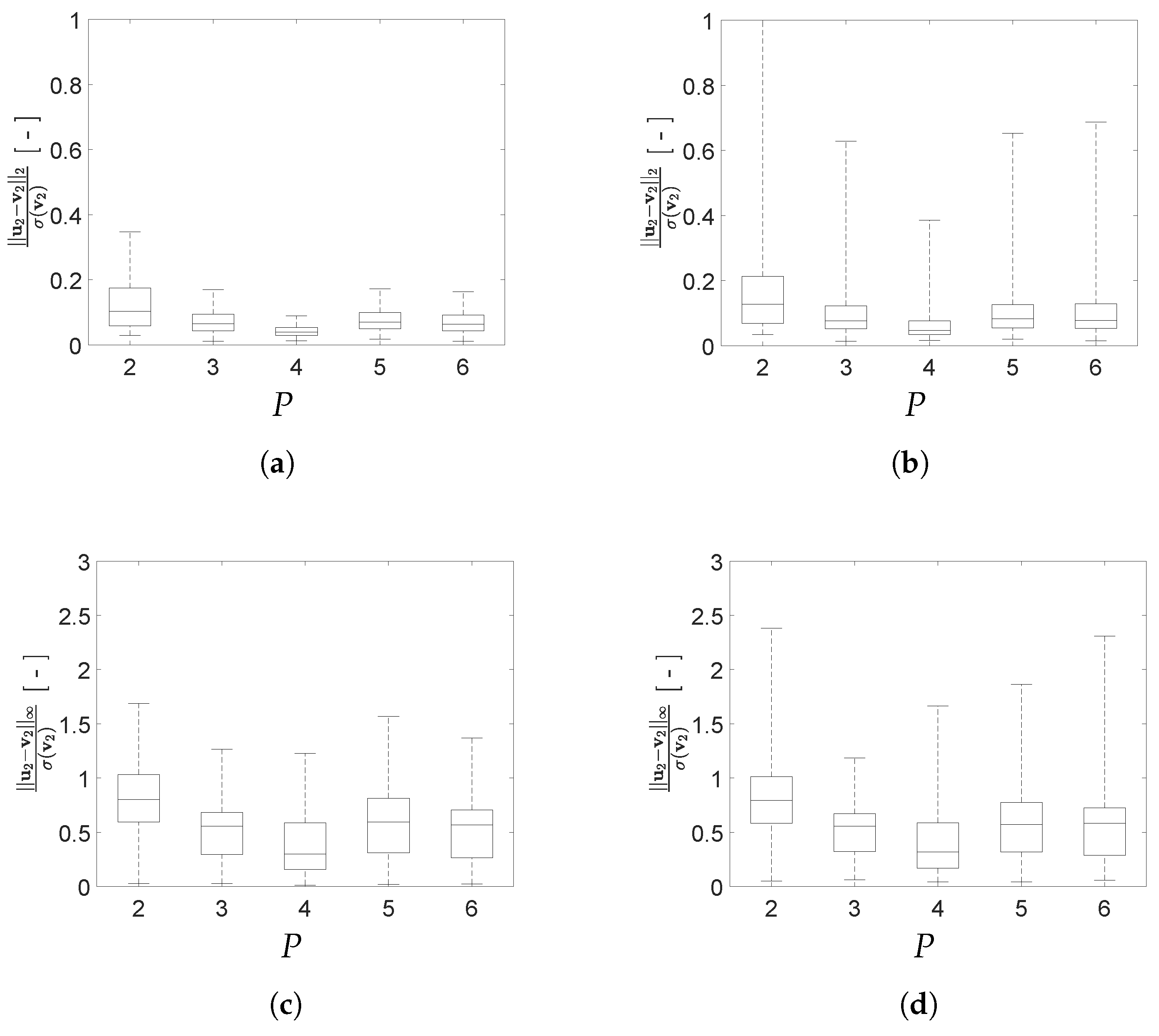 Sensors 21 04207 g016 Sensors 21 04207 g016