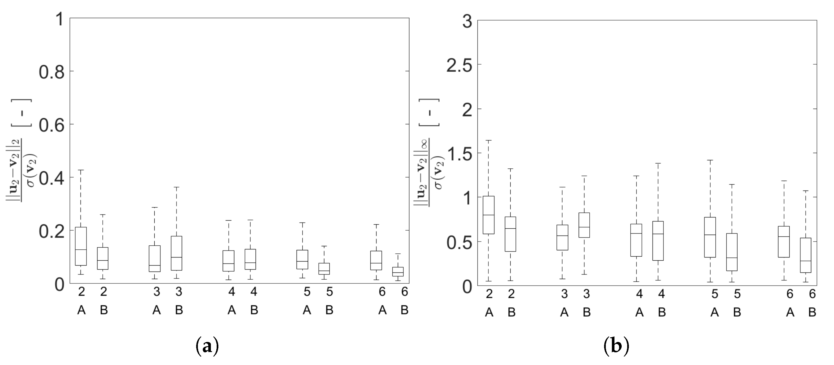 Sensors 21 04207 g018 Sensors 21 04207 g018