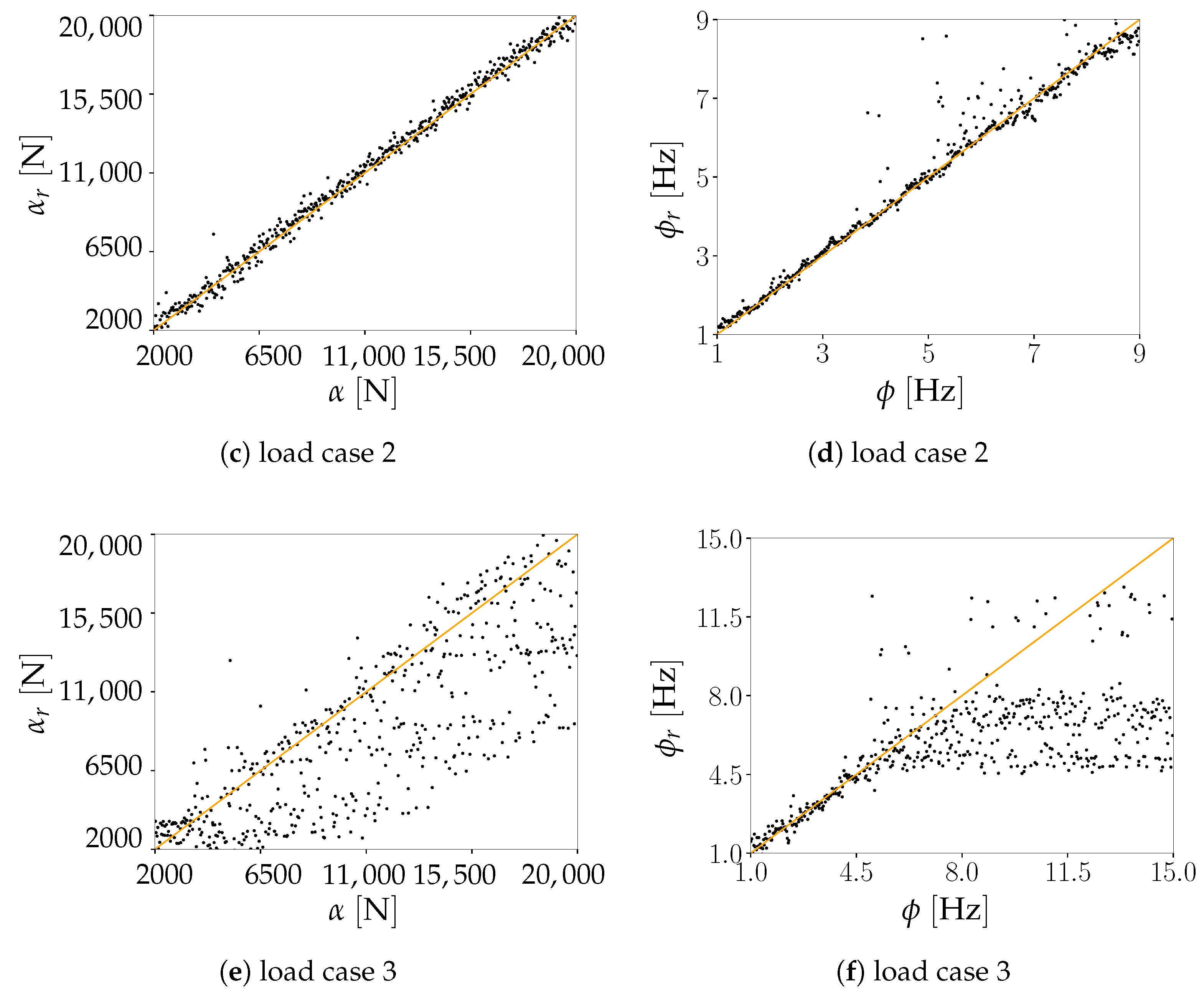 Sensors 21 04207 g024b Sensors 21 04207 g024b
